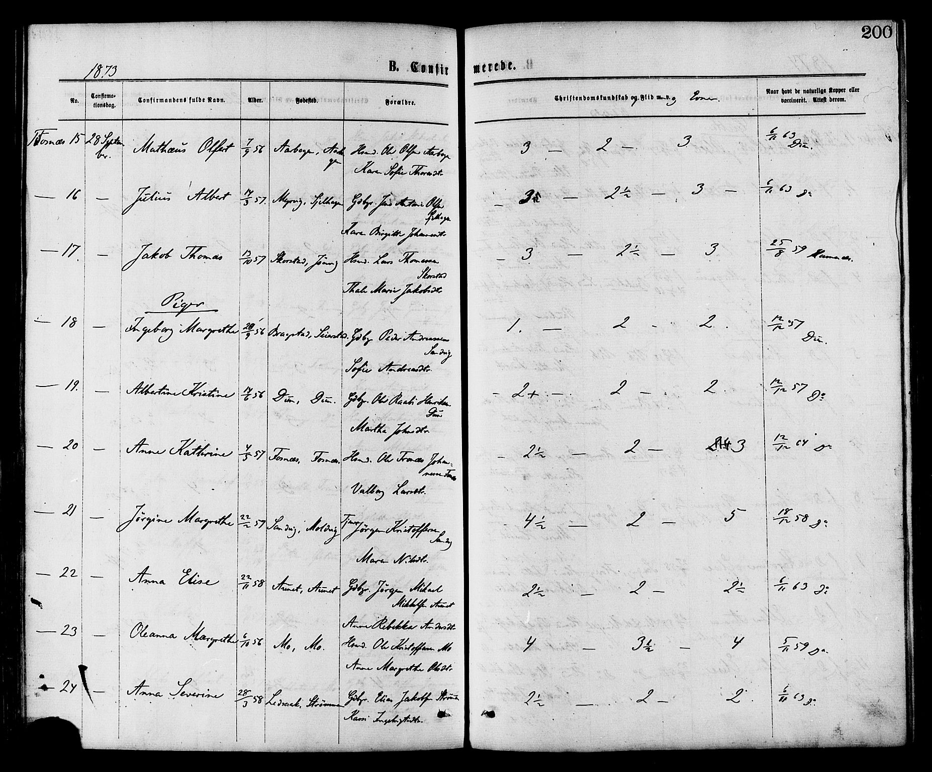 Ministerialprotokoller, klokkerbøker og fødselsregistre - Nord-Trøndelag, SAT/A-1458/773/L0616: Parish register (official) no. 773A07, 1870-1887, p. 200