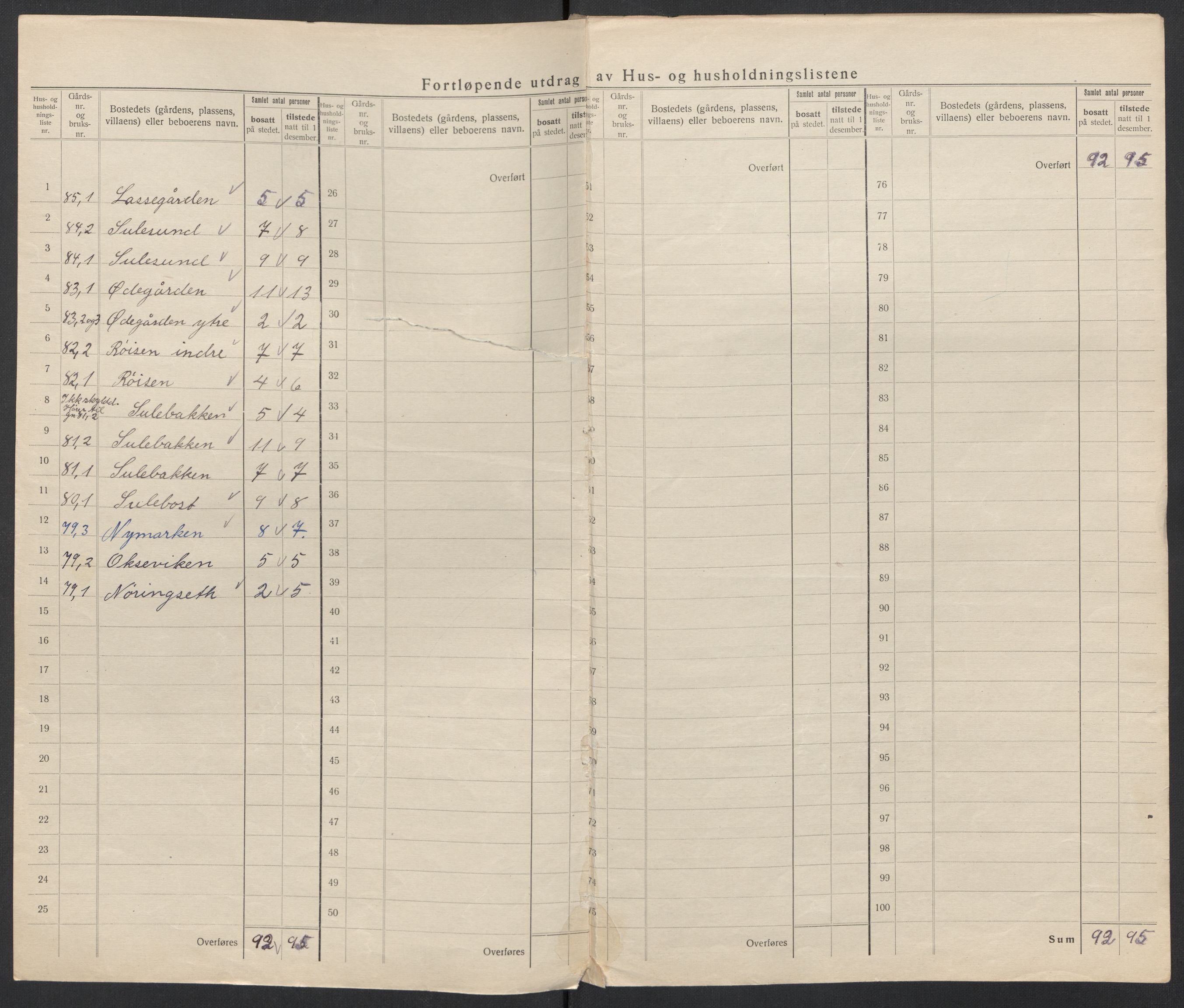 SAT, 1920 census for Hareid, 1920, p. 19