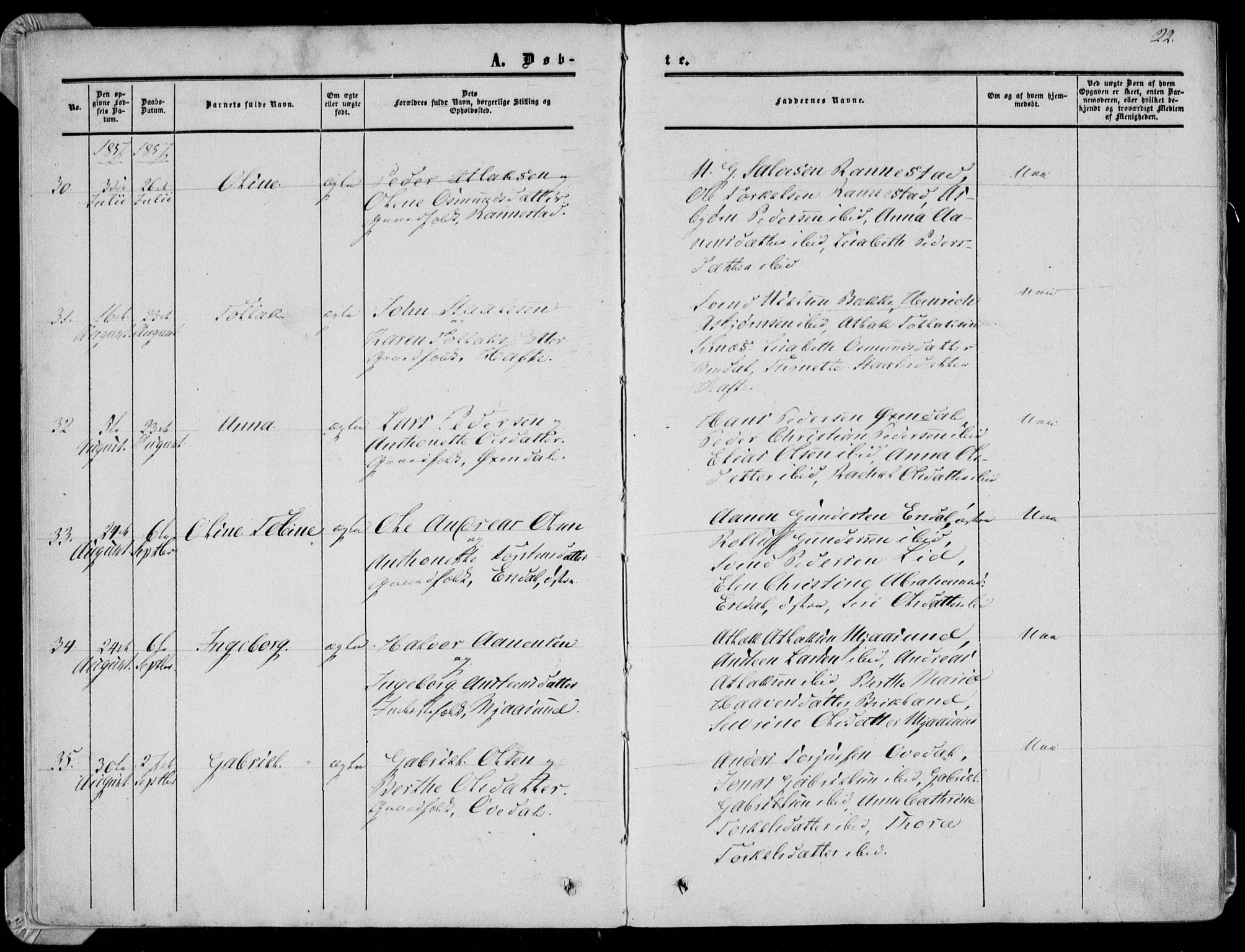 Bakke sokneprestkontor, AV/SAK-1111-0002/F/Fa/Faa/L0006: Parish register (official) no. A 6, 1855-1877, p. 22