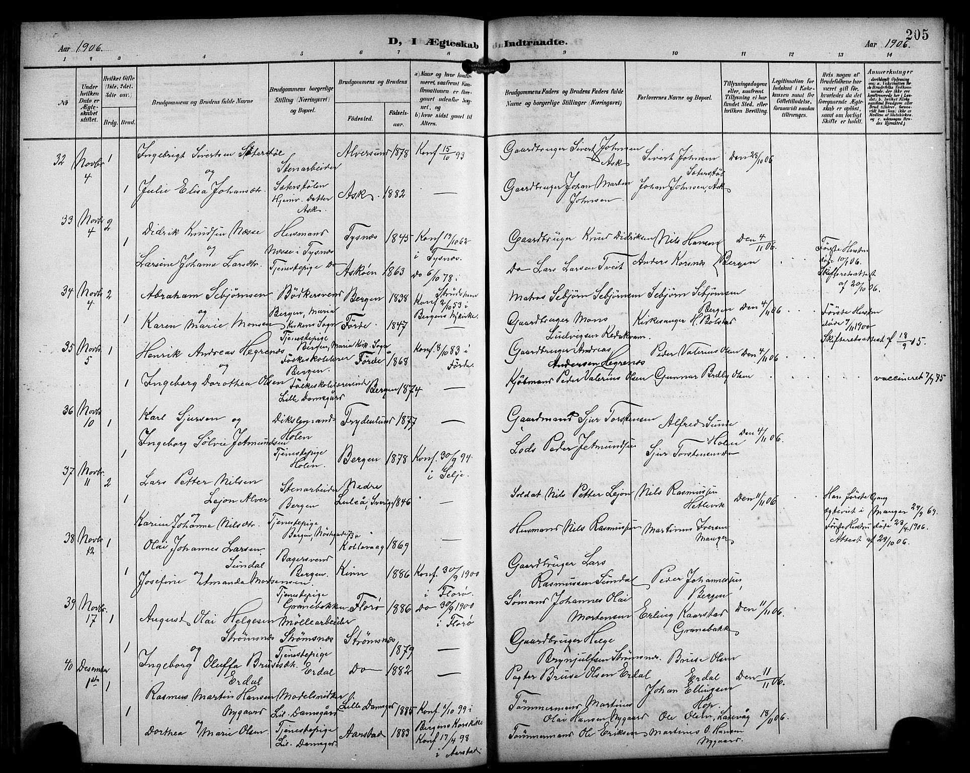 Laksevåg Sokneprestembete, SAB/A-76501/H/Ha/Hab/Haba/L0004: Parish register (copy) no. A 4, 1899-1909, p. 205