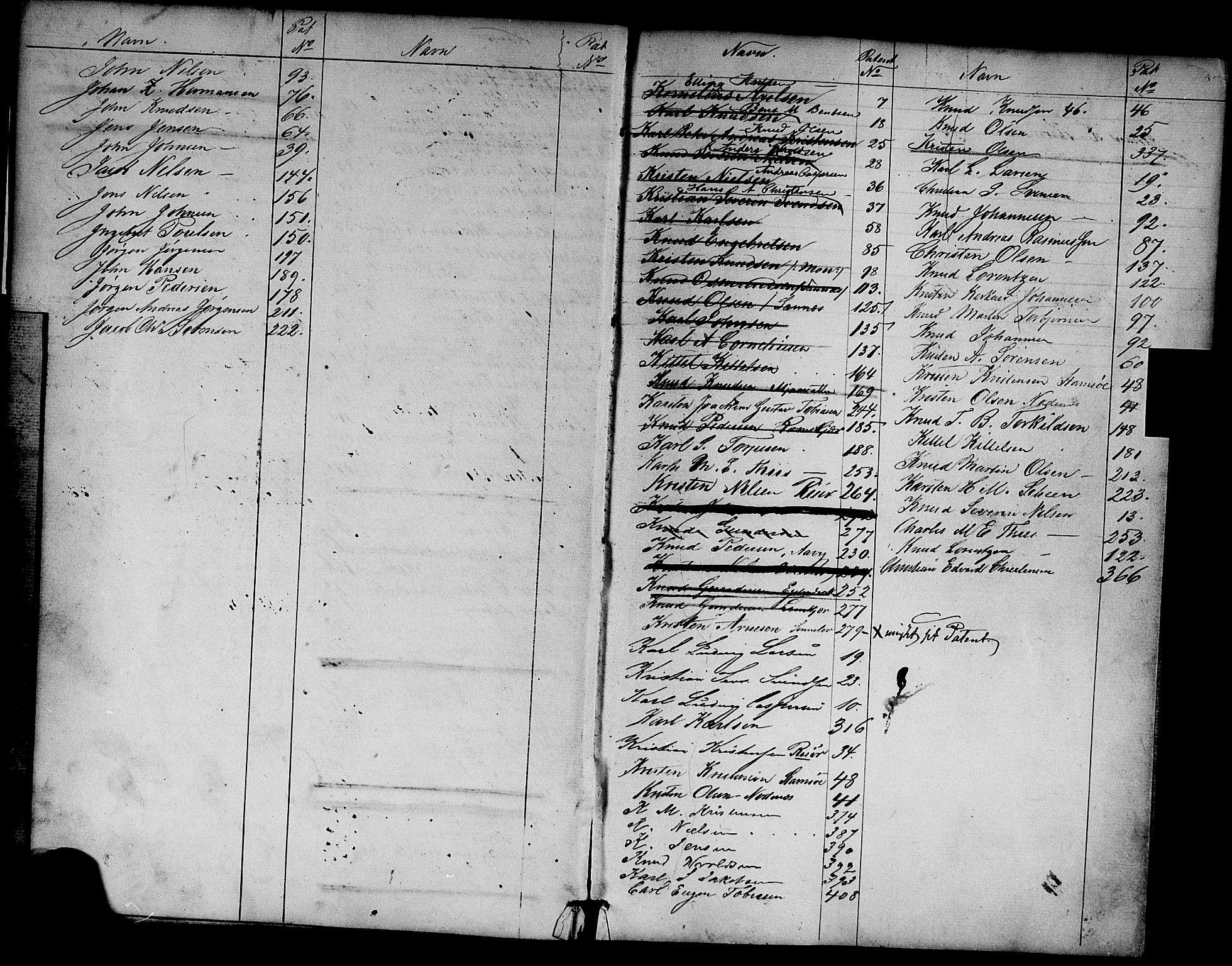 Risør mønstringskrets, SAK/2031-0010/F/Fa/L0001: Annotasjonsrulle nr 1-435 med register, D-1, 1860-1865, p. 7