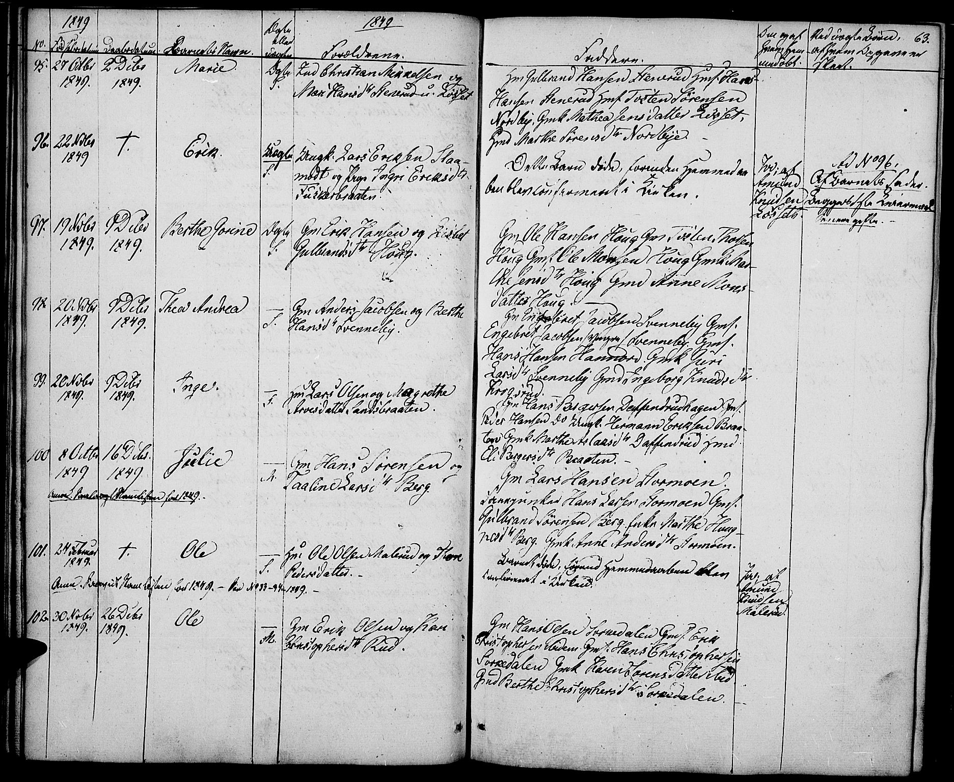 Nord-Odal prestekontor, SAH/PREST-032/H/Ha/Haa/L0002: Parish register (official) no. 2, 1839-1850, p. 63