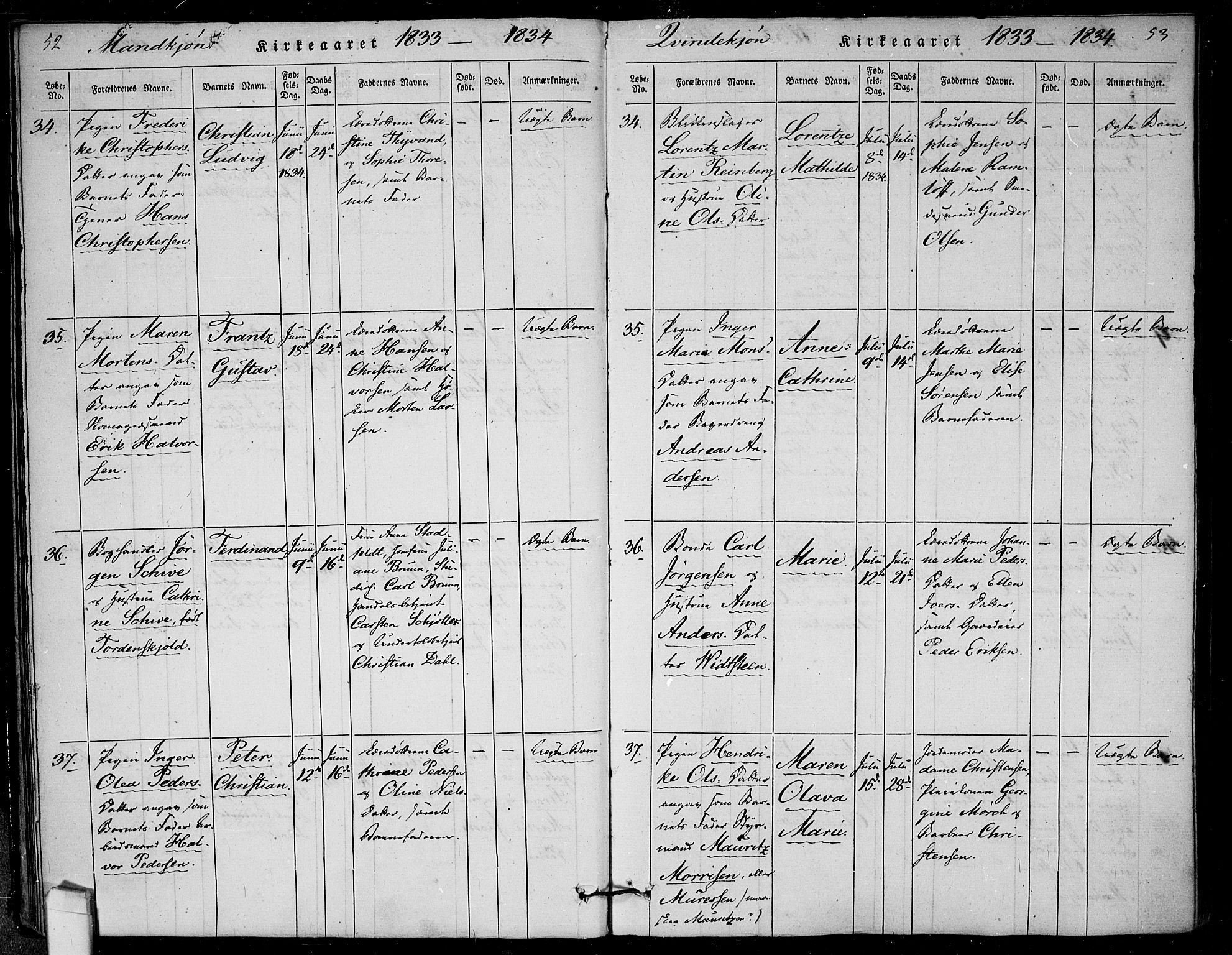 Rikshospitalet prestekontor Kirkebøker, SAO/A-10309b/F/L0002: Parish register (official) no. 2, 1832-1840, p. 52-53