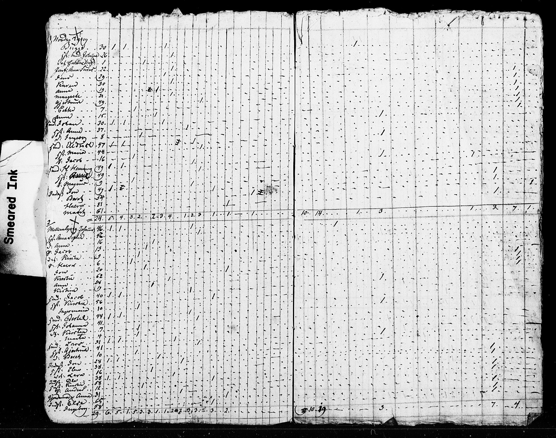 SAT, Census 1825 for Verdal, 1825, p. 62