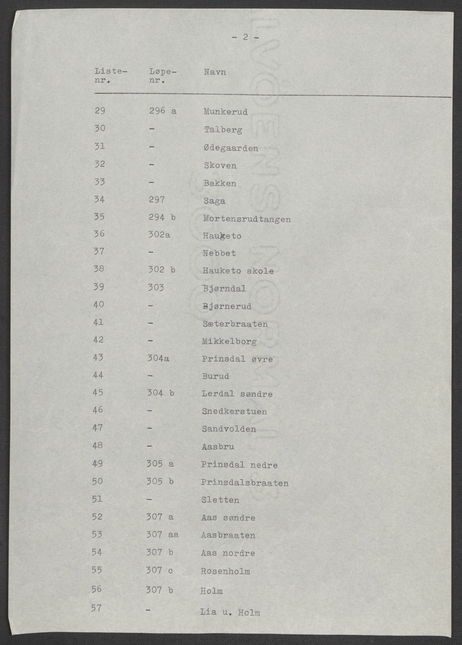 RA, 1875 census for 0218bP Østre Aker, 1875, p. 162