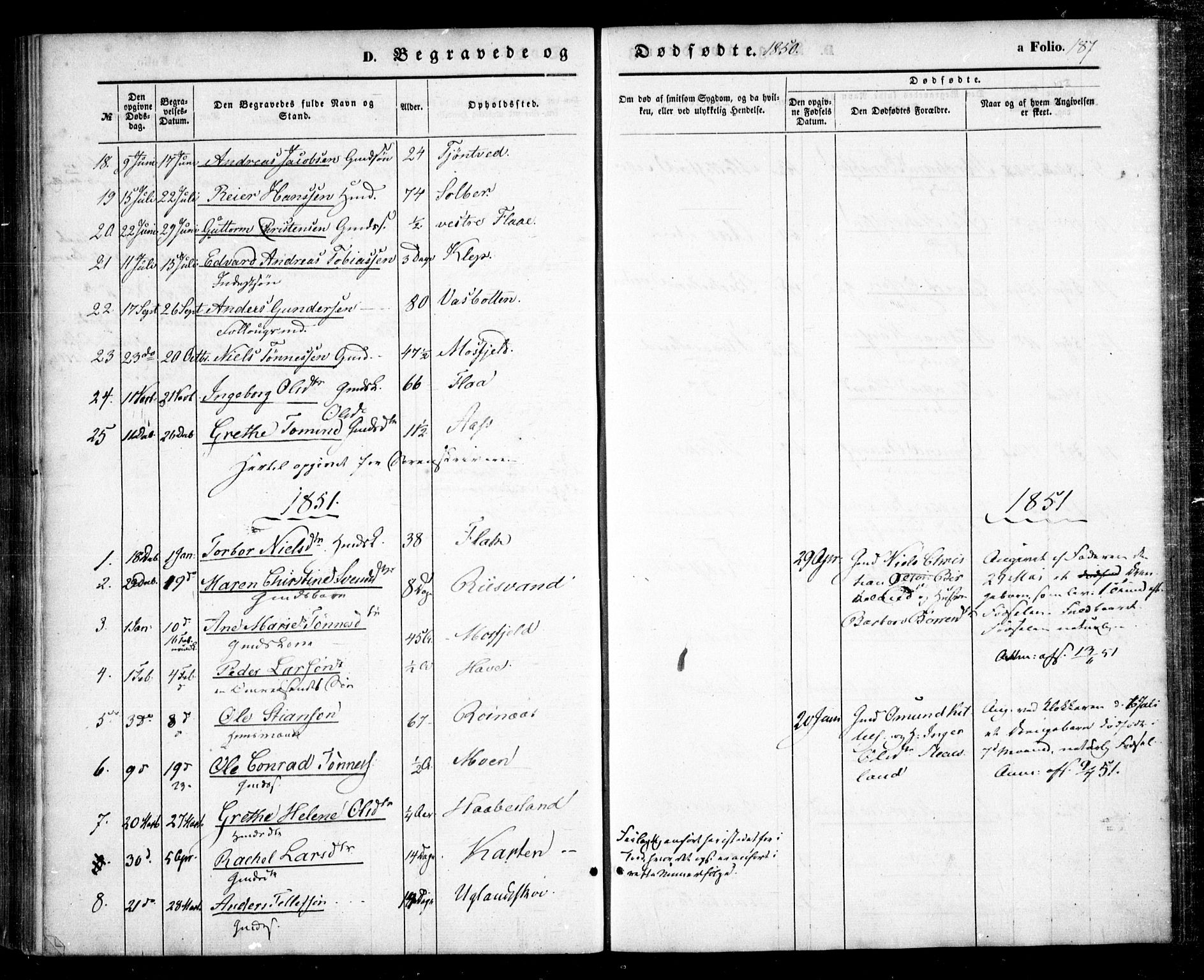 Birkenes sokneprestkontor, SAK/1111-0004/F/Fa/L0003: Parish register (official) no. A 3, 1850-1866, p. 187