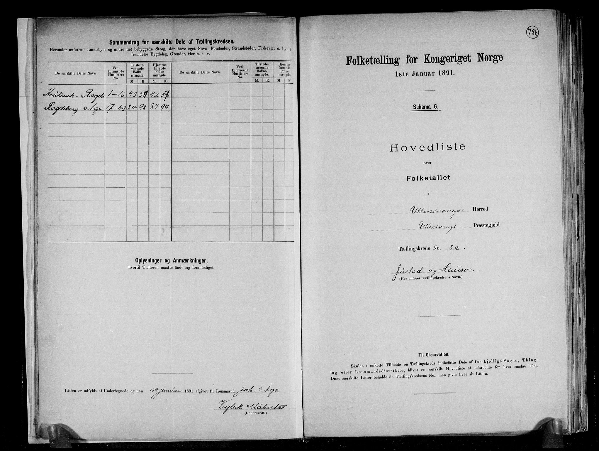 RA, 1891 census for 1230 Ullensvang, 1891, p. 22