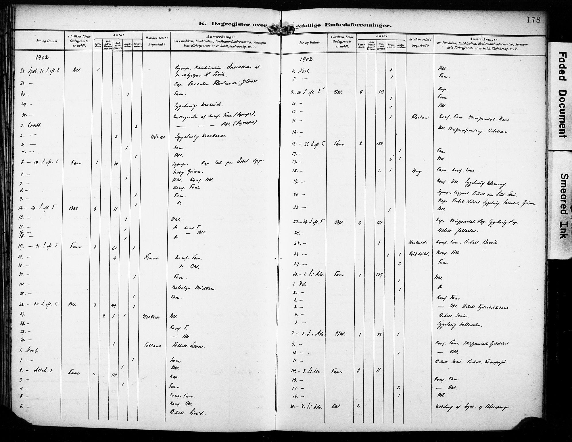 Fana Sokneprestembete, AV/SAB-A-75101/H/Haa/Haab/L0003: Parish register (official) no. B 3, 1898-1907, p. 178