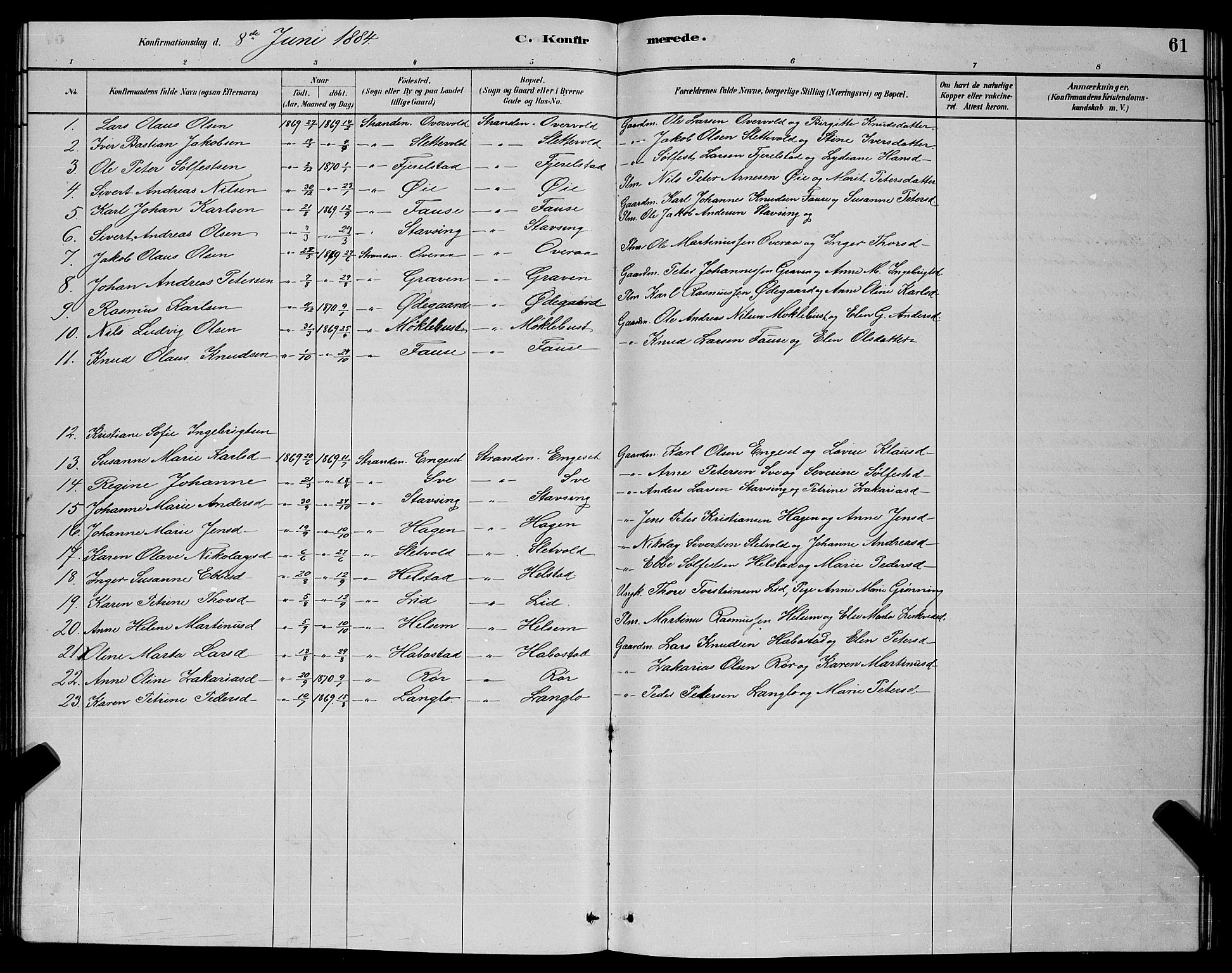 Ministerialprotokoller, klokkerbøker og fødselsregistre - Møre og Romsdal, AV/SAT-A-1454/520/L0292: Parish register (copy) no. 520C04, 1882-1901, p. 61