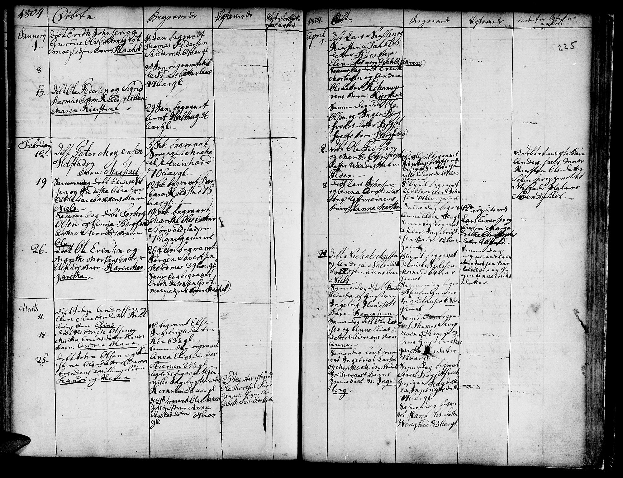 Ministerialprotokoller, klokkerbøker og fødselsregistre - Nord-Trøndelag, SAT/A-1458/741/L0385: Parish register (official) no. 741A01, 1722-1815, p. 225