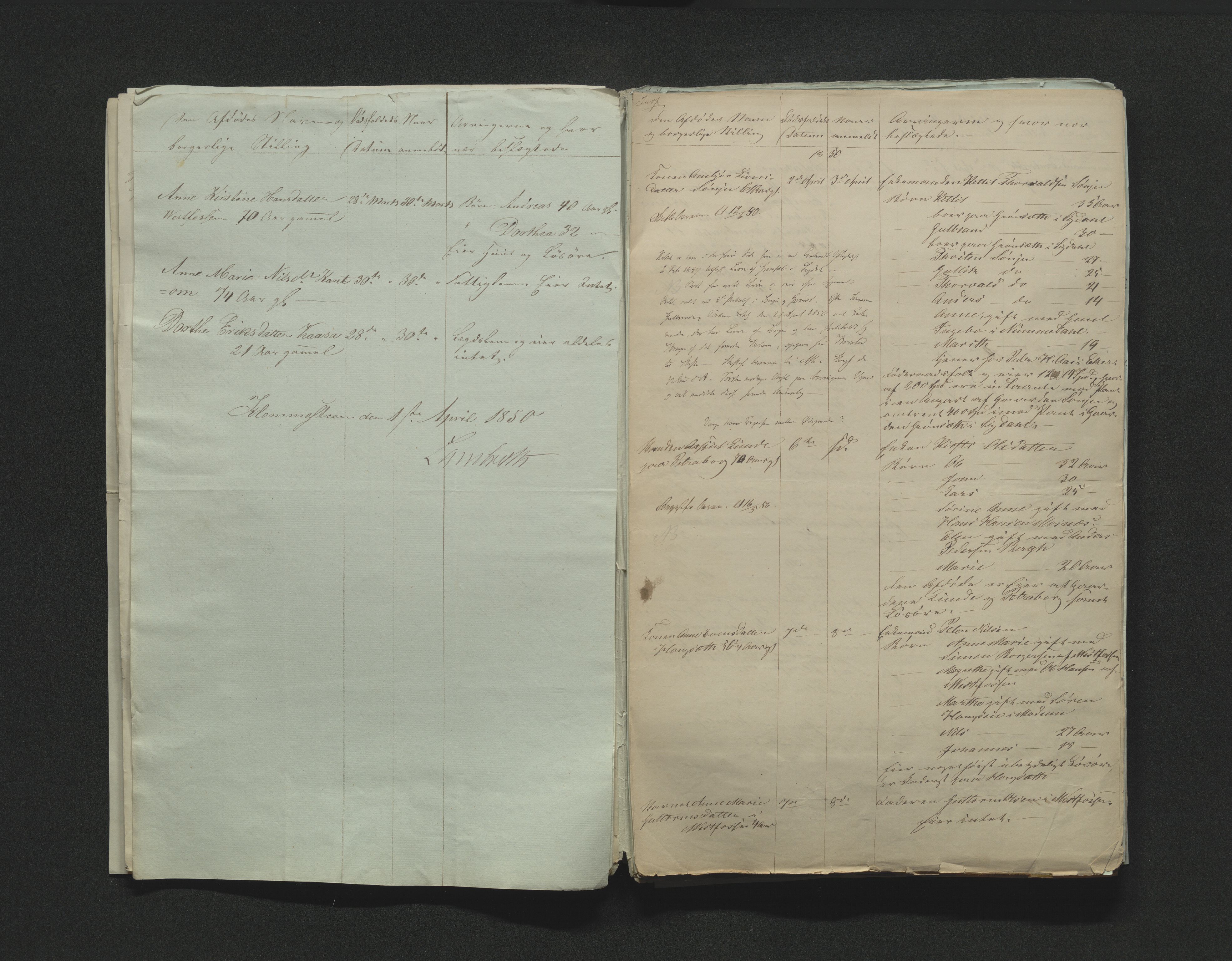 Eiker, Modum og Sigdal sorenskriveri, AV/SAKO-A-123/H/Ha/Hab/L0008: Dødsfallsmeldinger, 1850-1853