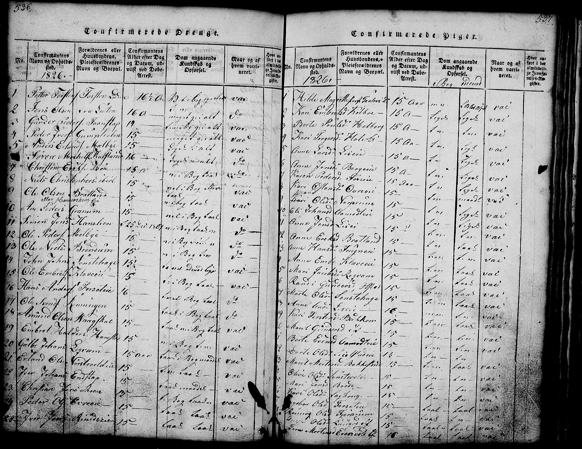 Gausdal prestekontor, SAH/PREST-090/H/Ha/Hab/L0001: Parish register (copy) no. 1, 1817-1848, p. 536-537