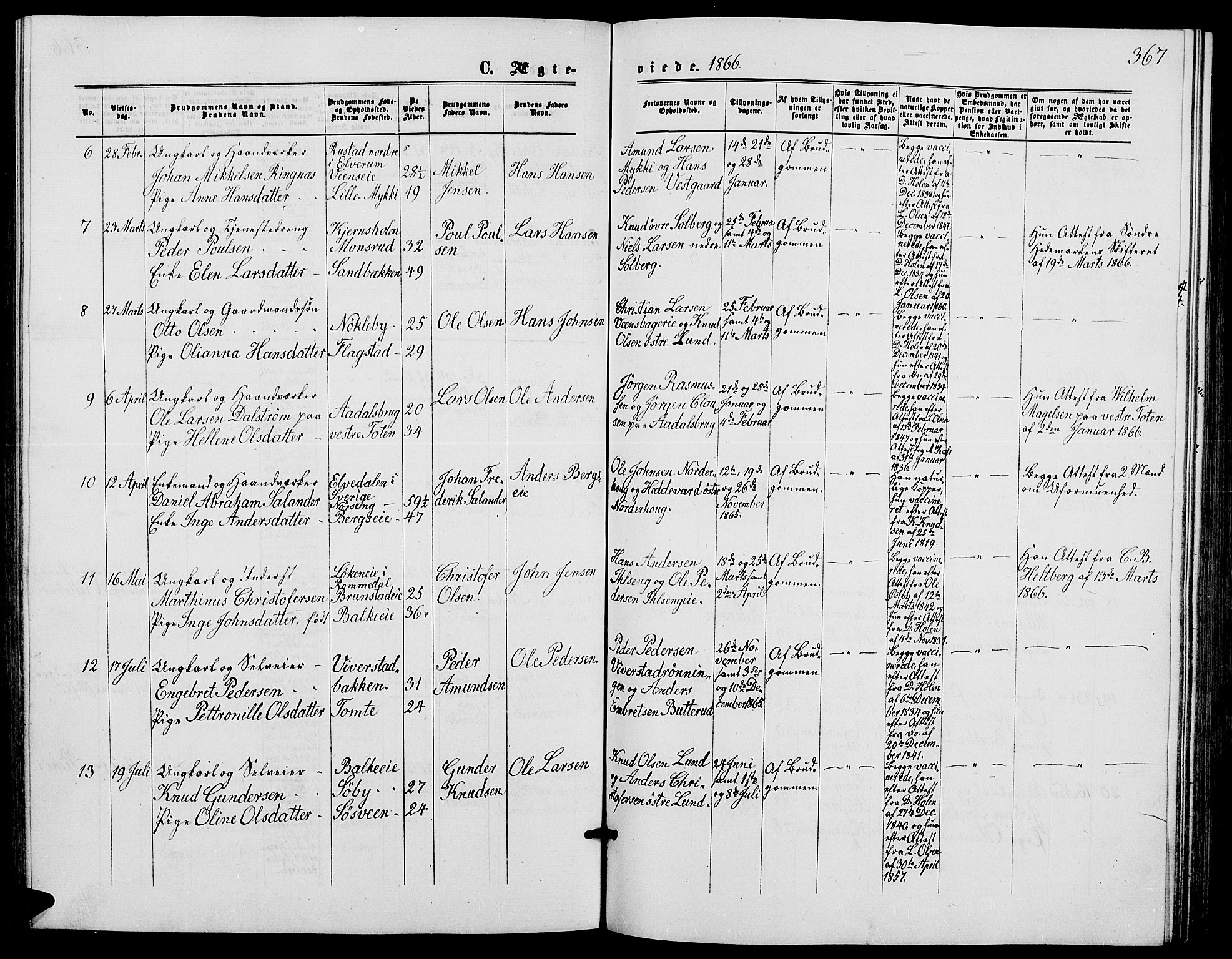 Løten prestekontor, AV/SAH-PREST-022/L/La/L0004: Parish register (copy) no. 4, 1863-1877, p. 367