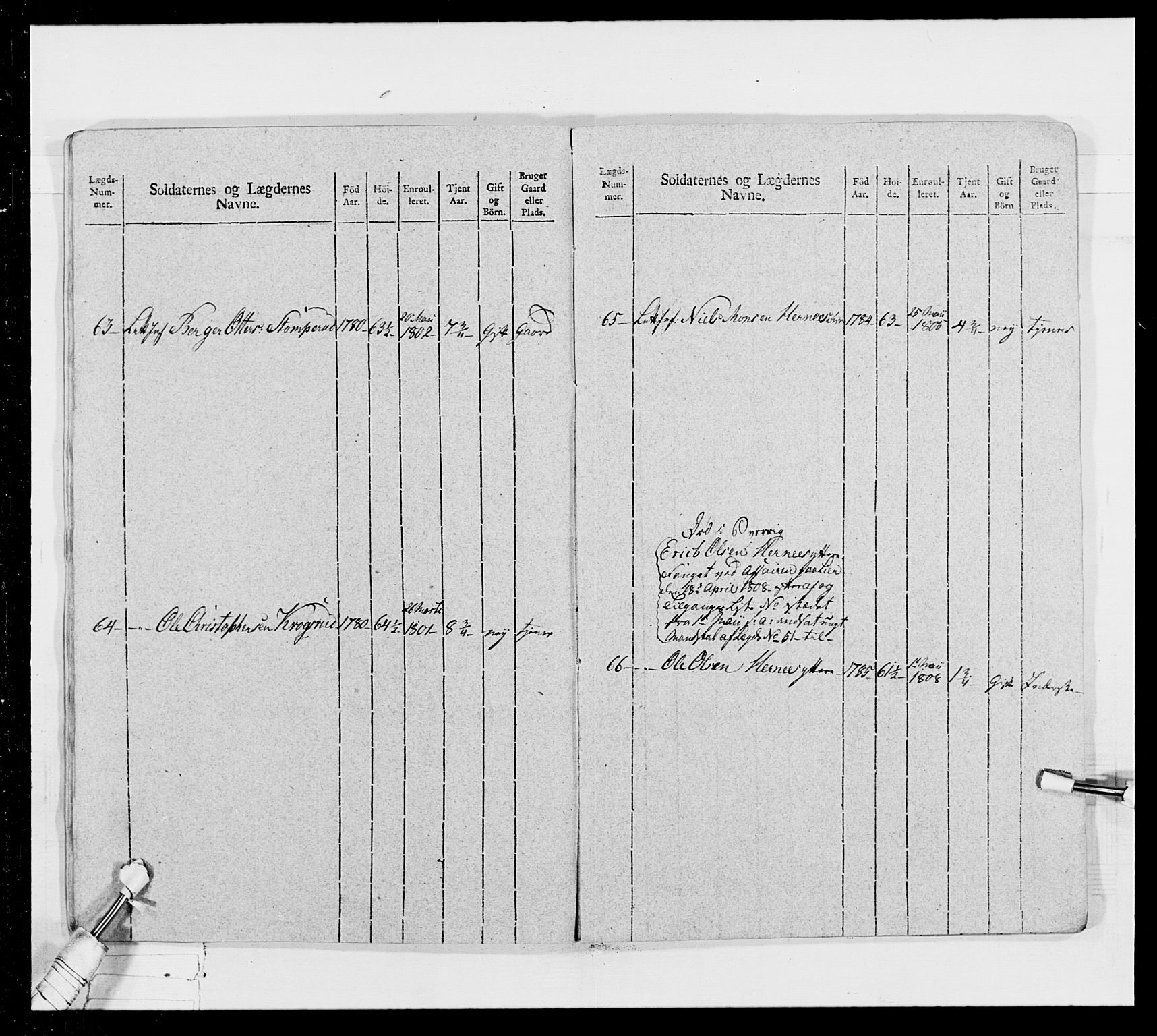 Generalitets- og kommissariatskollegiet, Det kongelige norske kommissariatskollegium, AV/RA-EA-5420/E/Eh/L0024: Norske jegerkorps, 1810-1812, p. 327