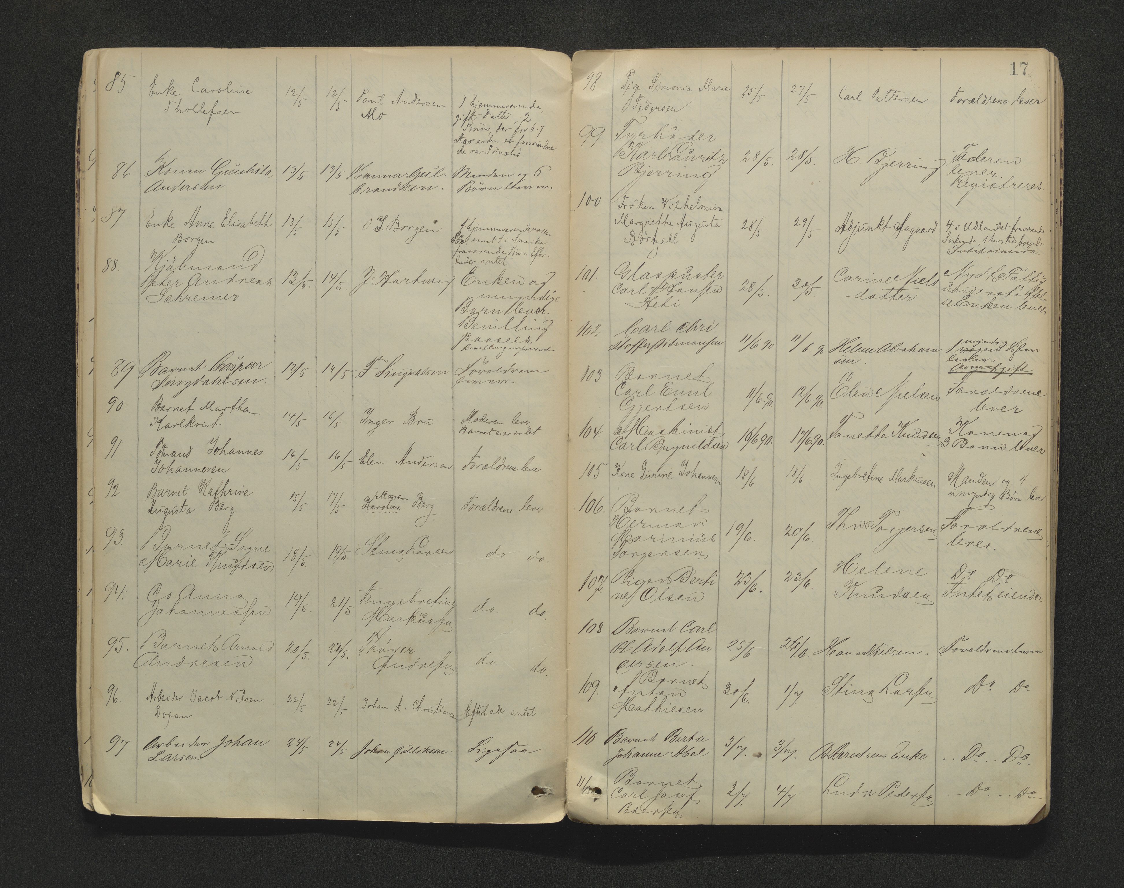 Larvik byfogd, AV/SAKO-A-218/H/Ha/Hab/L0004: Dødsanmeldelsesprotokoll, 1887-1902, p. 17