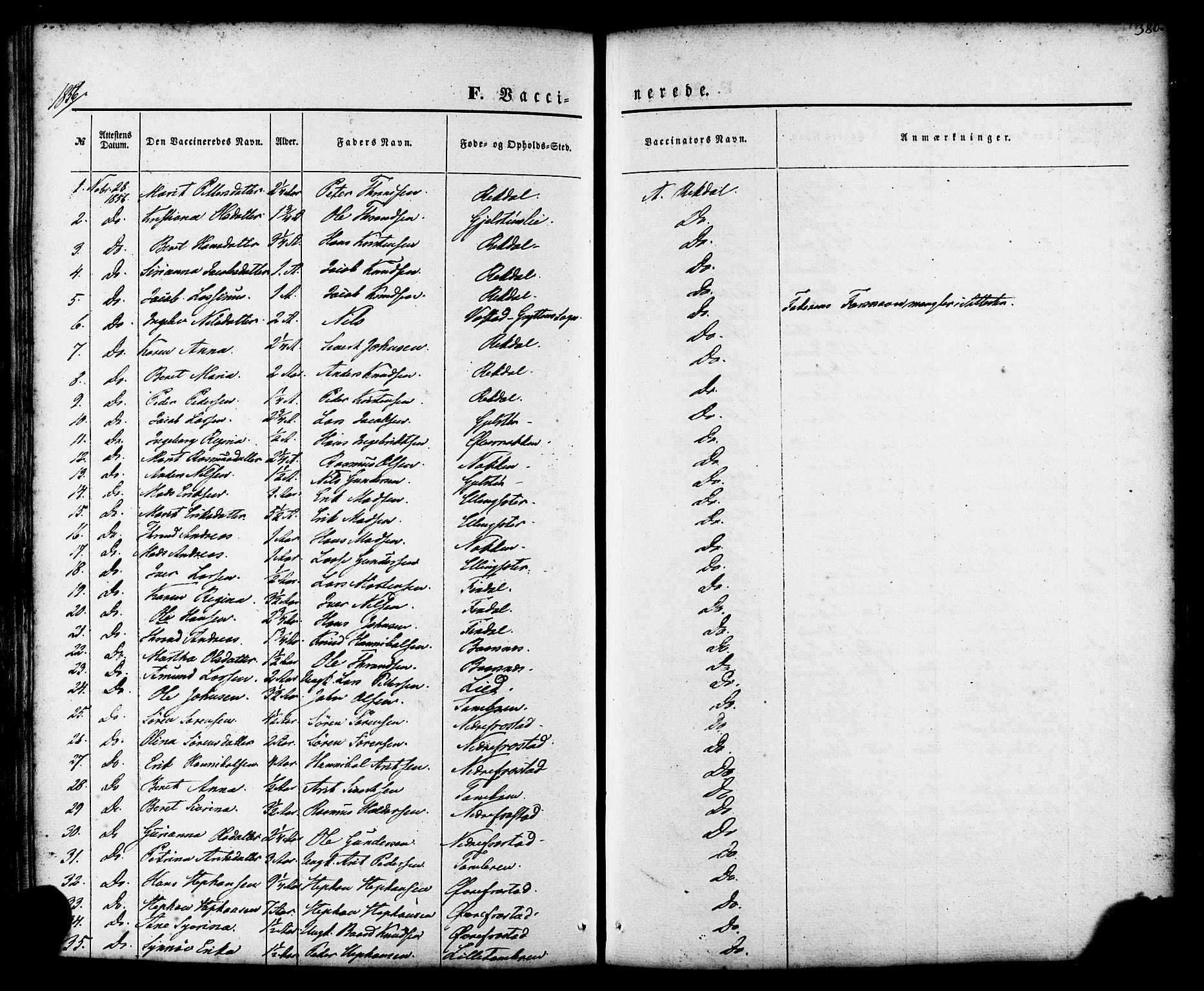 Ministerialprotokoller, klokkerbøker og fødselsregistre - Møre og Romsdal, AV/SAT-A-1454/539/L0529: Parish register (official) no. 539A02, 1848-1872, p. 380