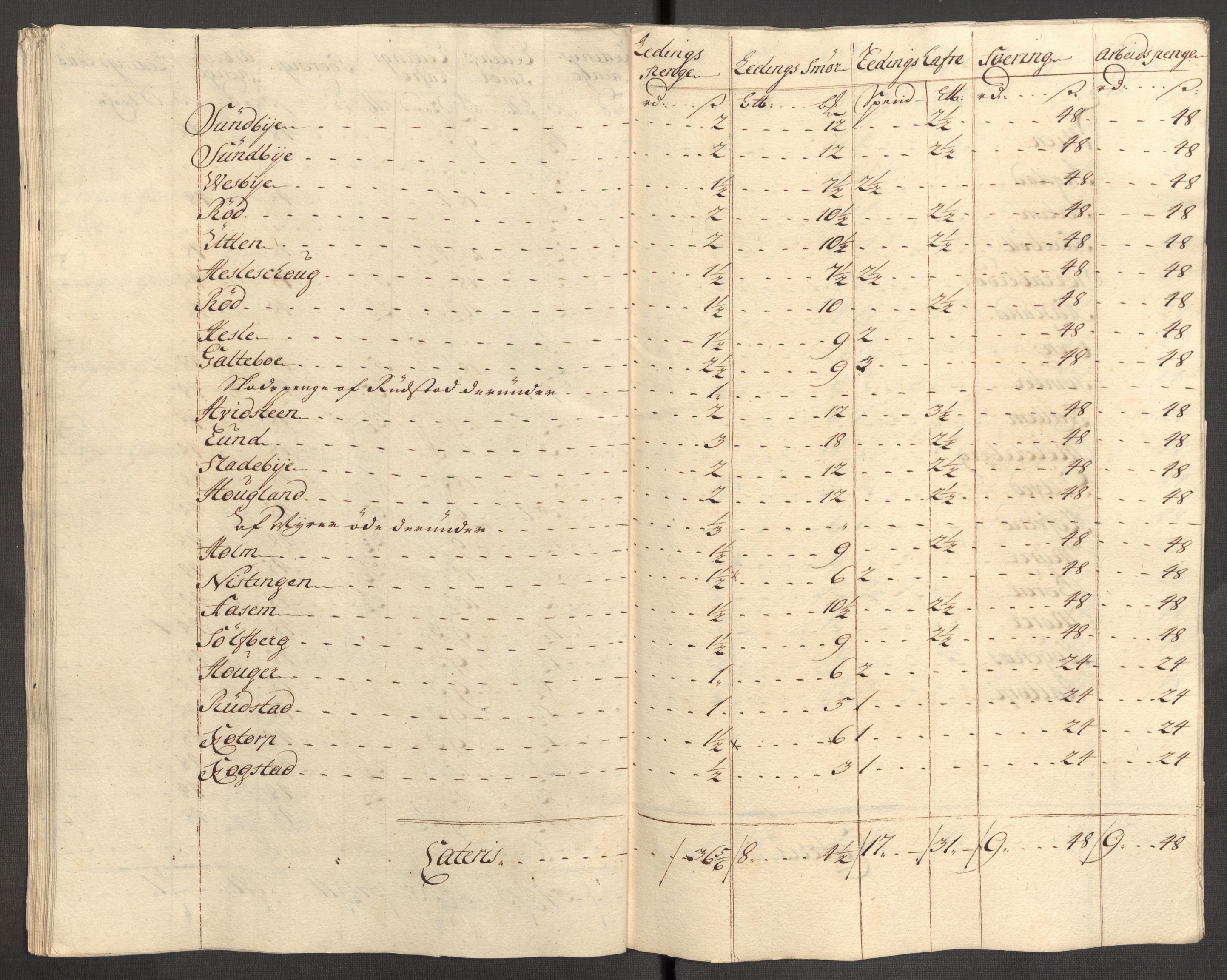 Rentekammeret inntil 1814, Reviderte regnskaper, Fogderegnskap, RA/EA-4092/R07/L0308: Fogderegnskap Rakkestad, Heggen og Frøland, 1714, p. 311