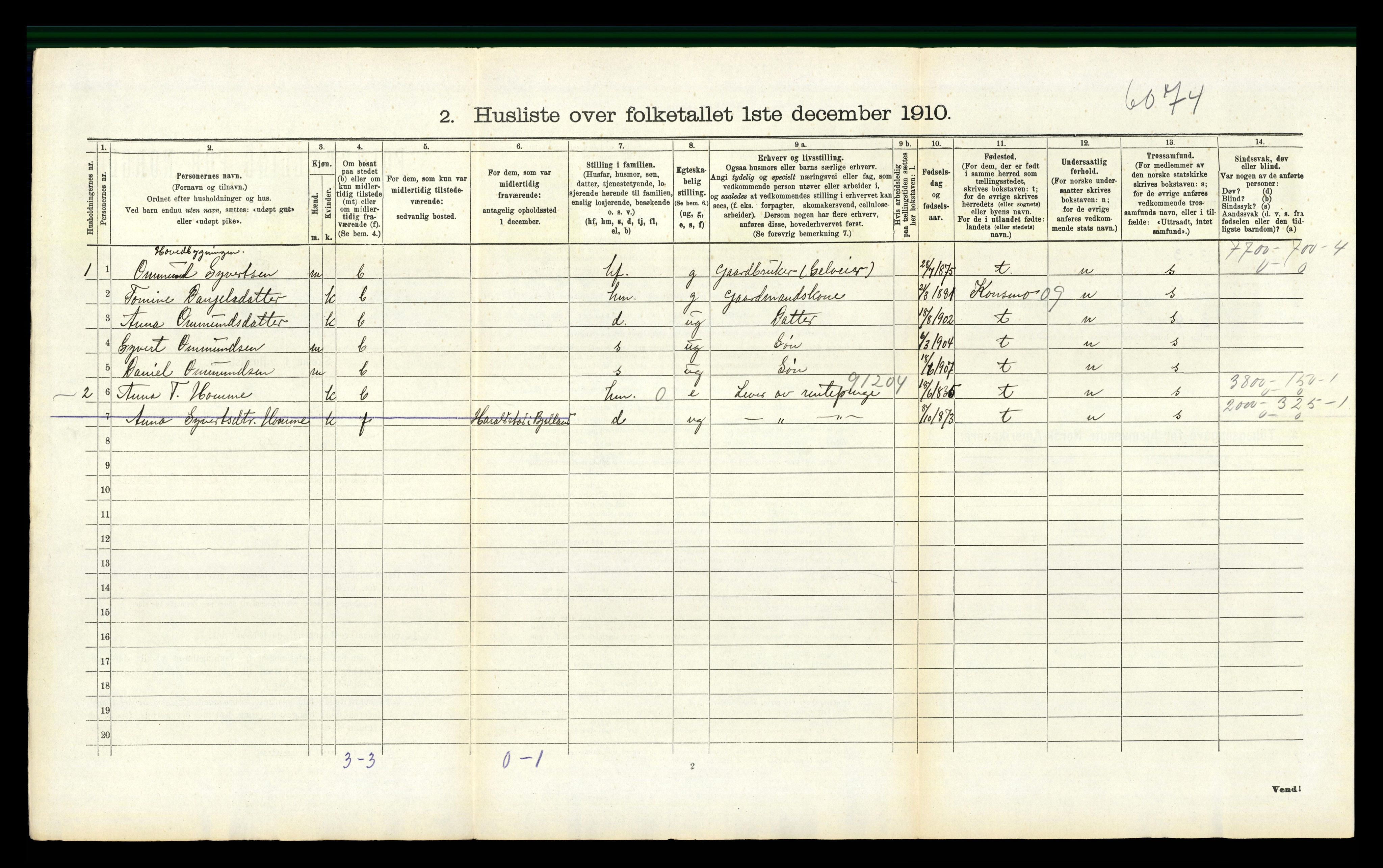 RA, 1910 census for Bjelland, 1910, p. 287