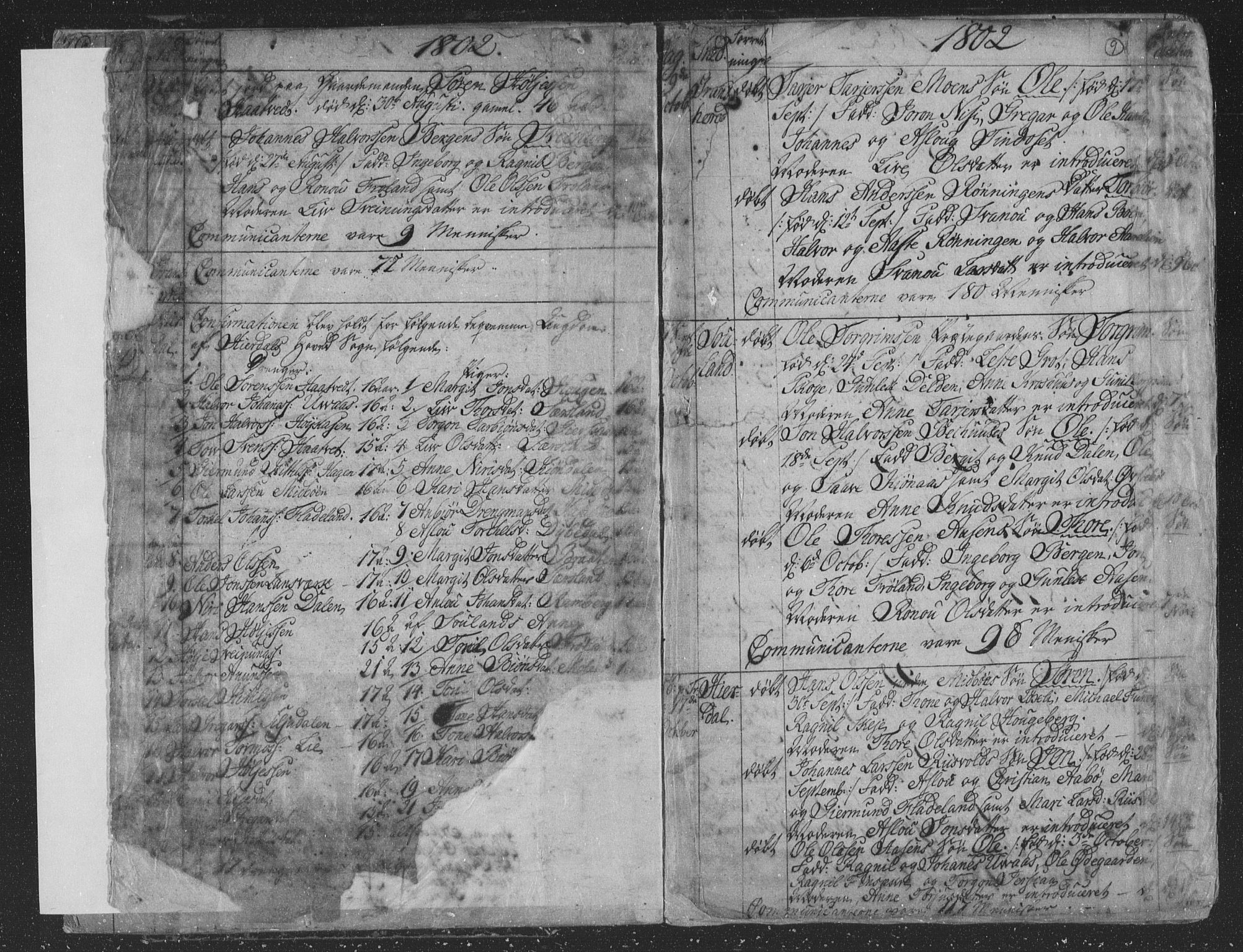 Hjartdal kirkebøker, SAKO/A-270/F/Fa/L0006: Parish register (official) no. I 6, 1801-1814, p. 9
