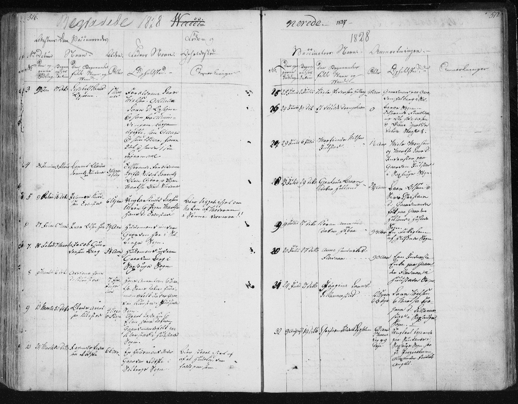 Ministerialprotokoller, klokkerbøker og fødselsregistre - Nord-Trøndelag, SAT/A-1458/730/L0276: Parish register (official) no. 730A05, 1822-1830, p. 516-517