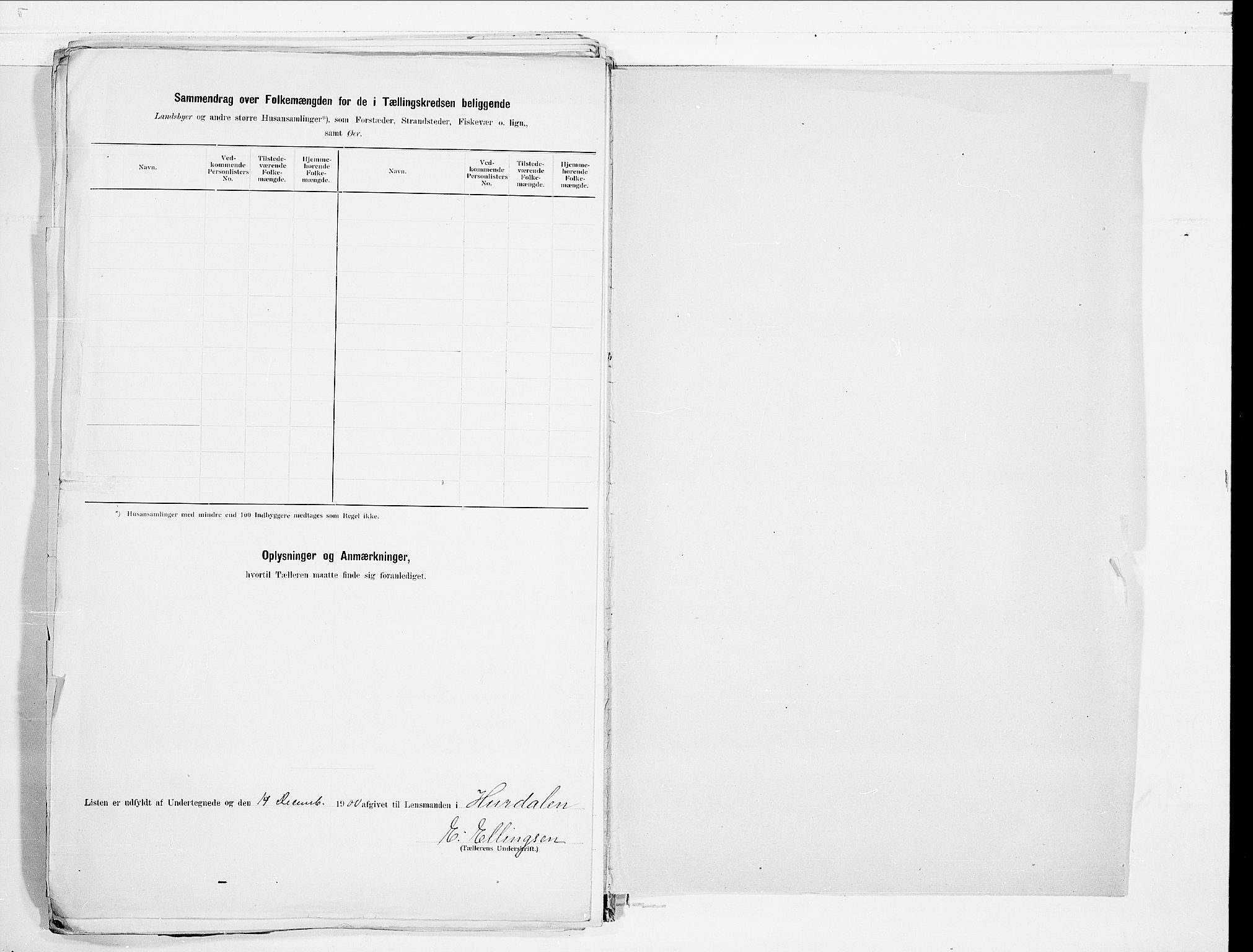 SAO, 1900 census for Feiring, 1900, p. 10