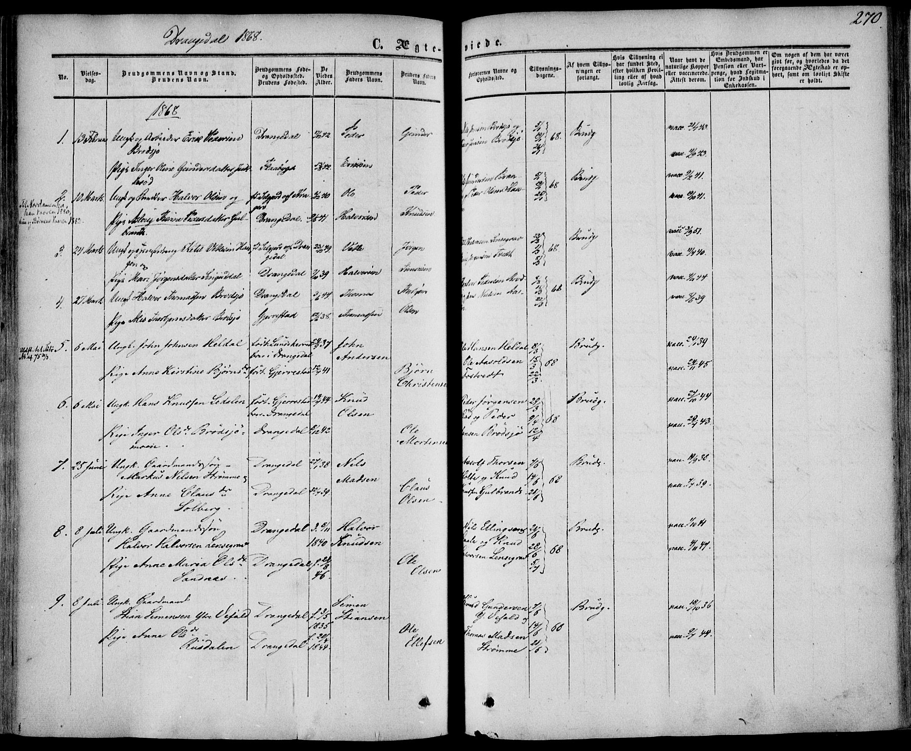 Drangedal kirkebøker, SAKO/A-258/F/Fa/L0008: Parish register (official) no. 8, 1857-1871, p. 270