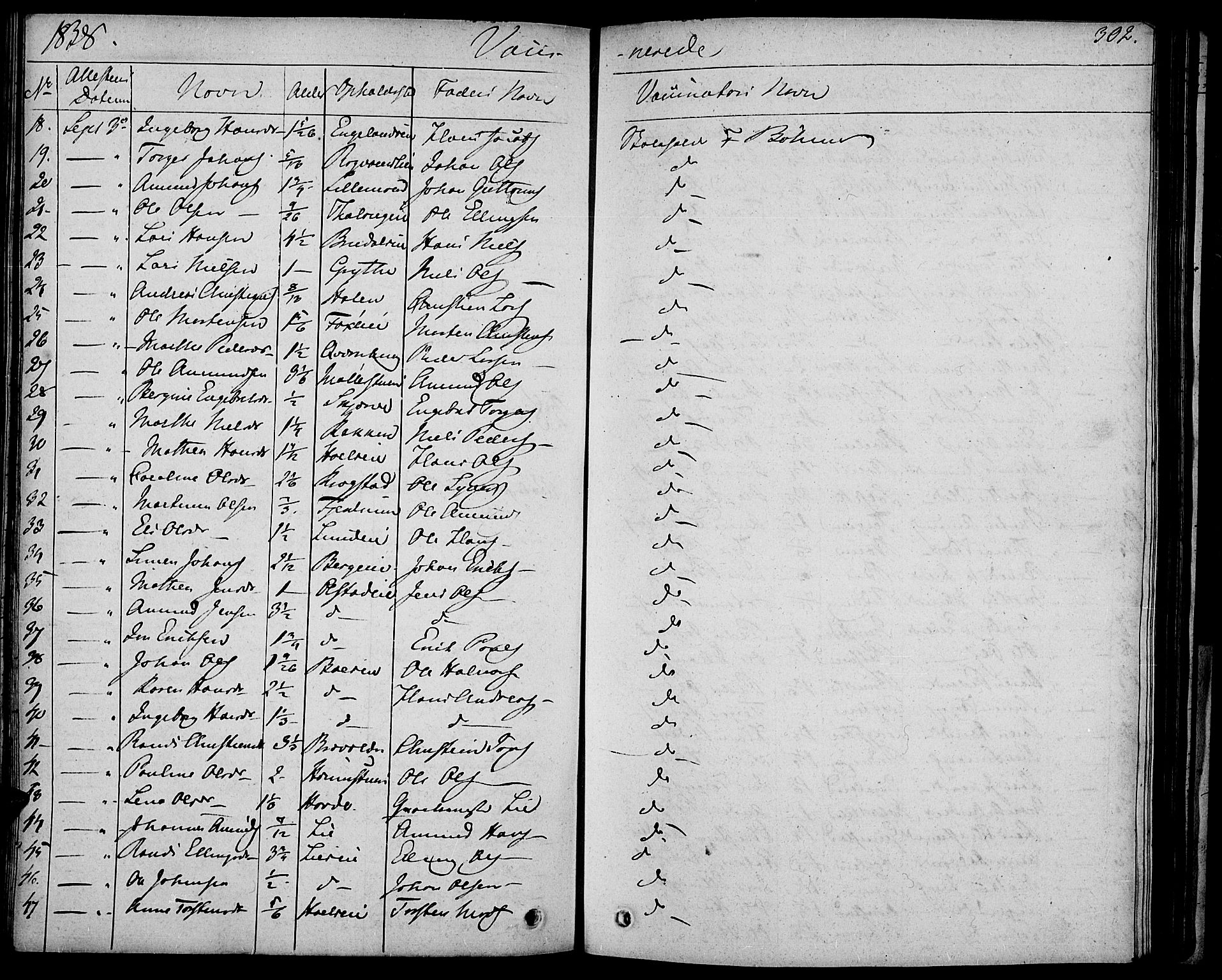 Gausdal prestekontor, SAH/PREST-090/H/Ha/Haa/L0006: Parish register (official) no. 6, 1830-1839, p. 302