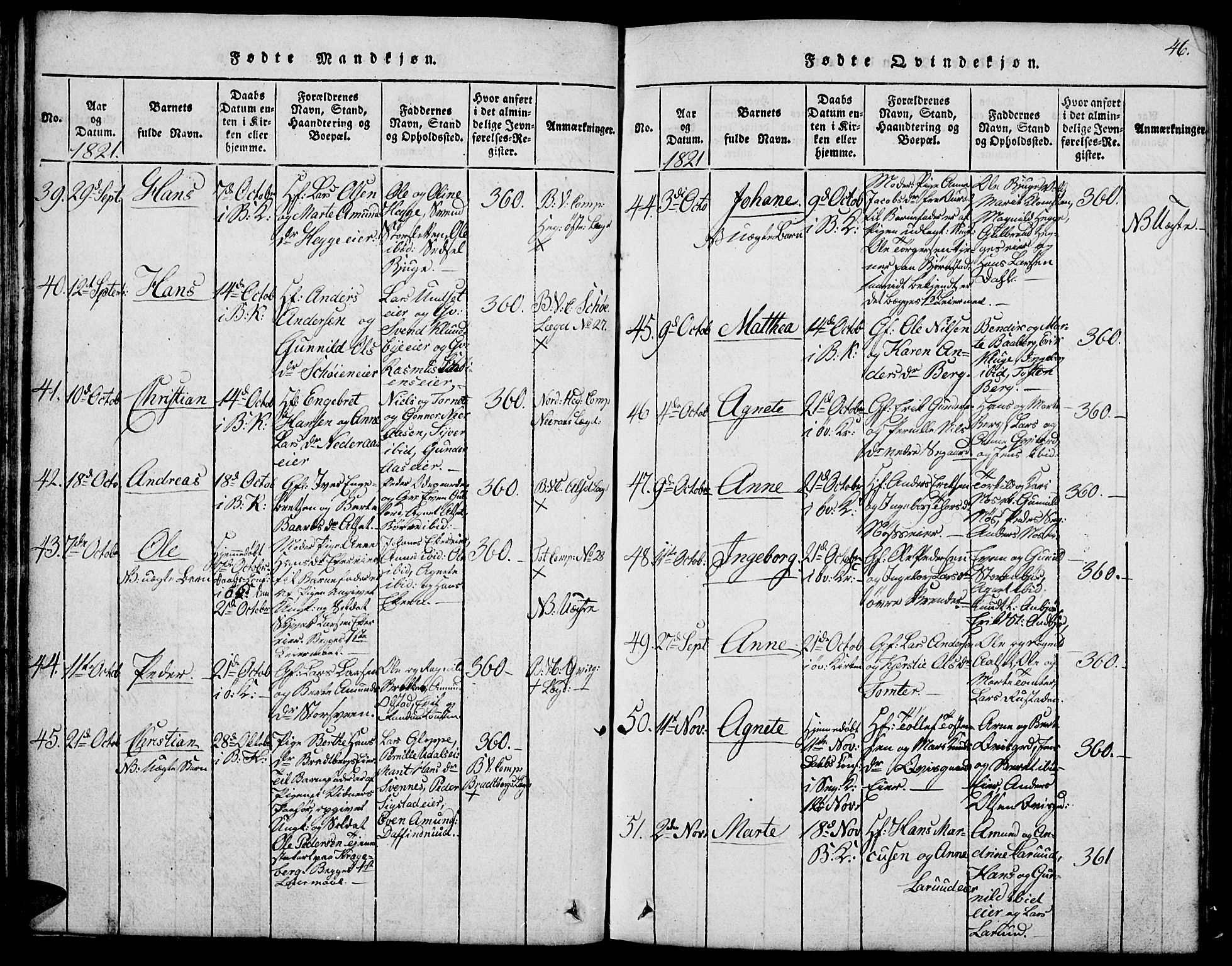 Biri prestekontor, SAH/PREST-096/H/Ha/Hab/L0001: Parish register (copy) no. 1, 1814-1828, p. 46