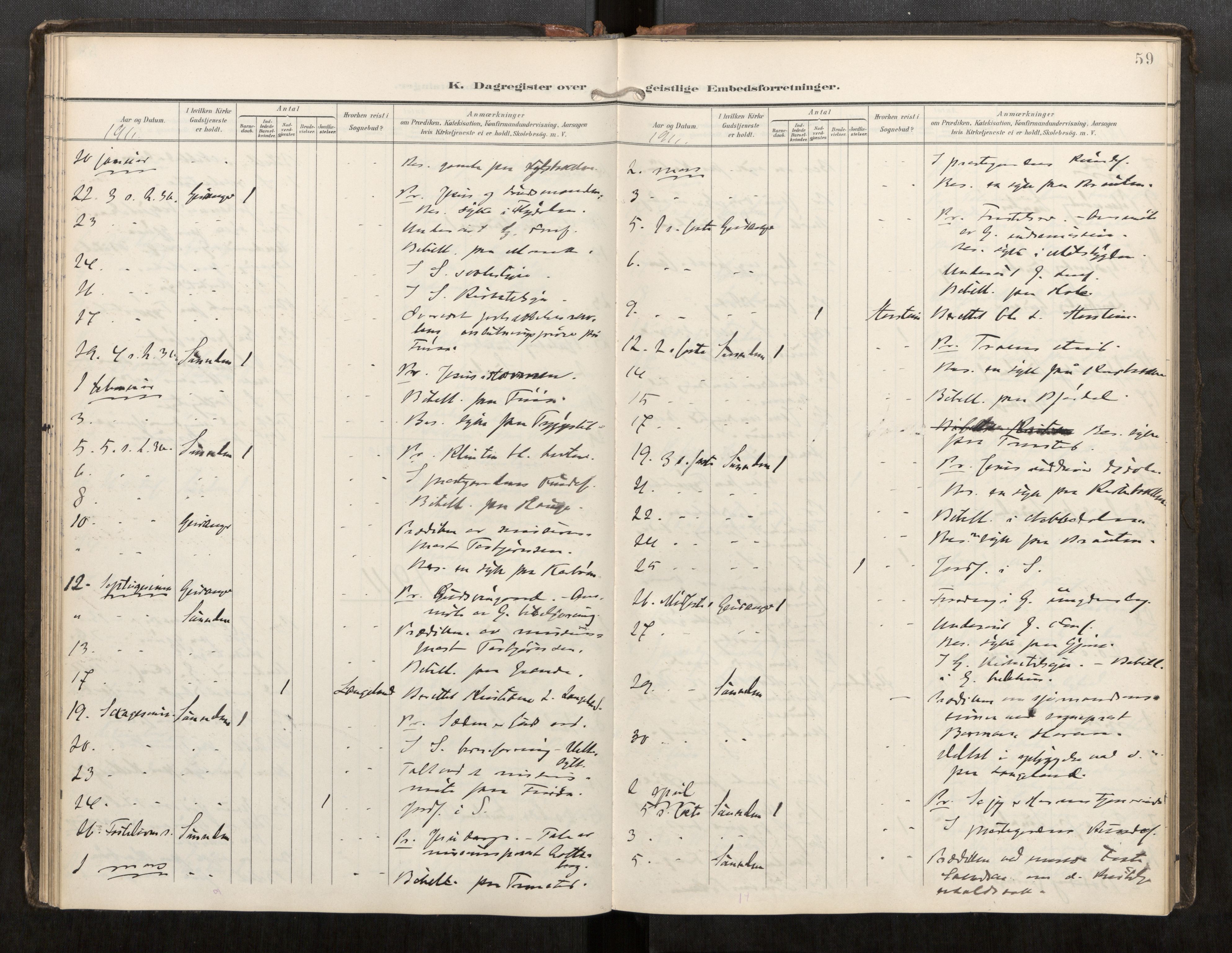 Sunnylven sokneprestkontor, SAT/A-1007: Parish register (official) no. 517A11, 1899-1925, p. 59