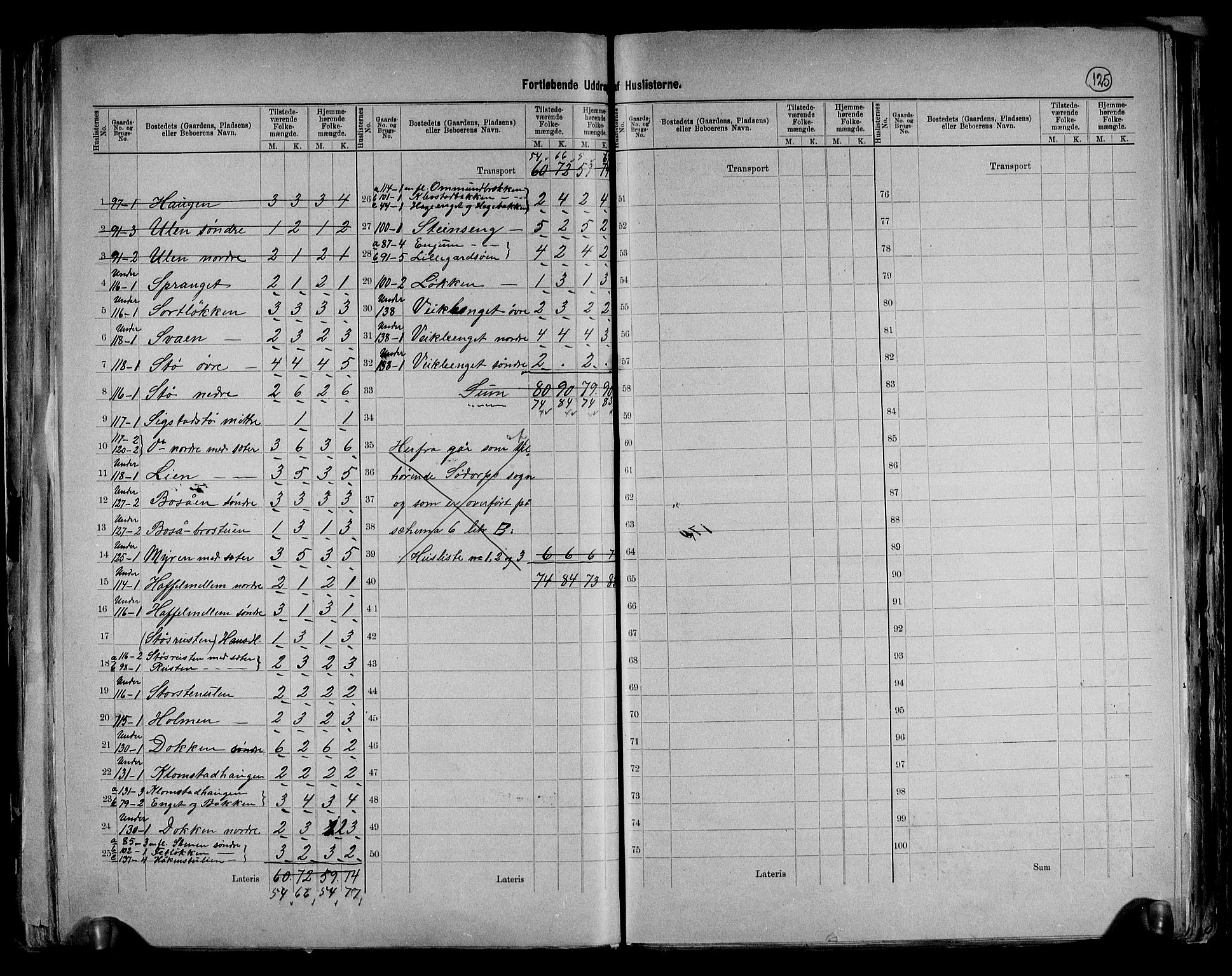 RA, 1891 census for 0518 Nord-Fron, 1891, p. 20