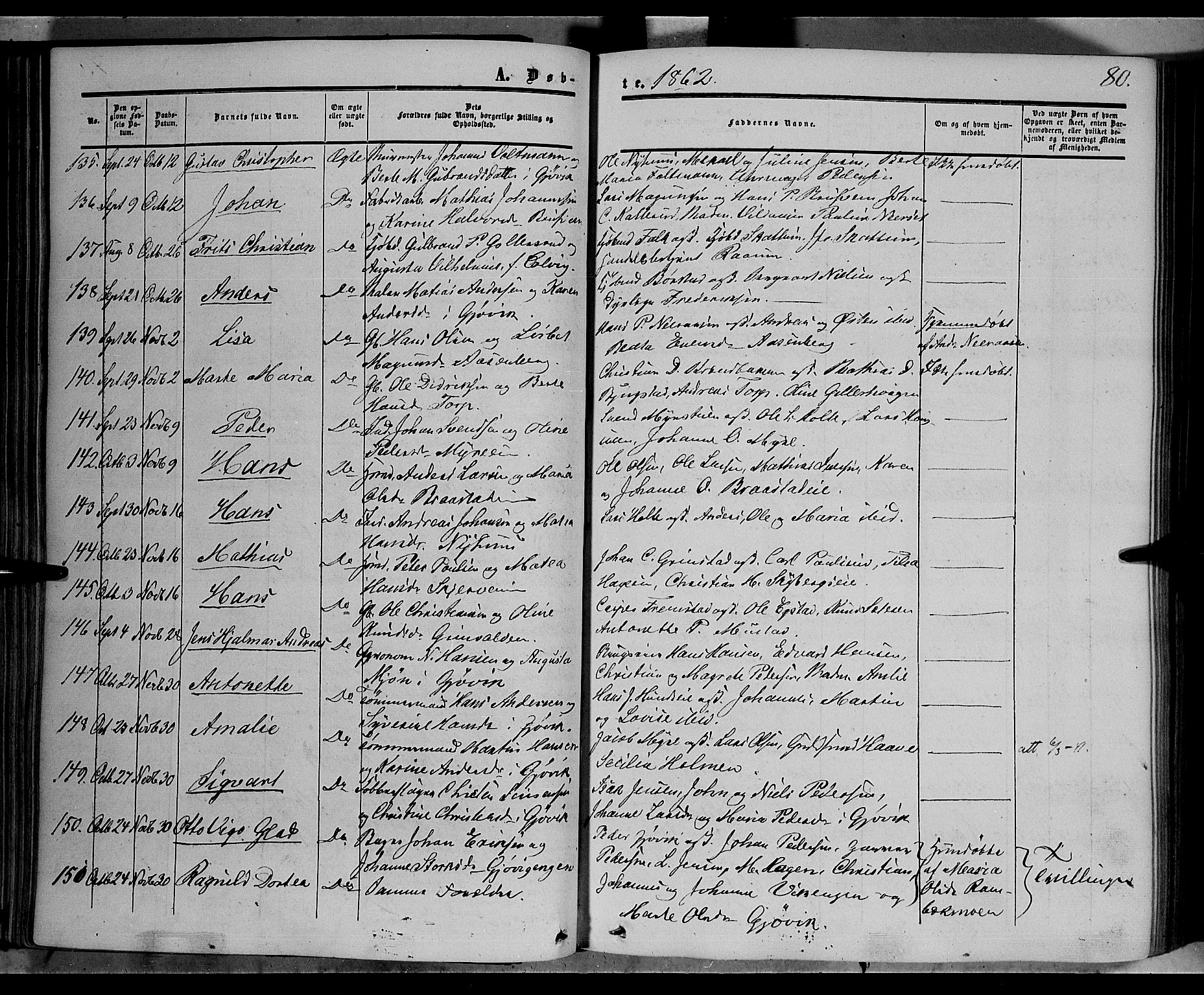 Vardal prestekontor, SAH/PREST-100/H/Ha/Haa/L0006: Parish register (official) no. 6, 1854-1866, p. 80