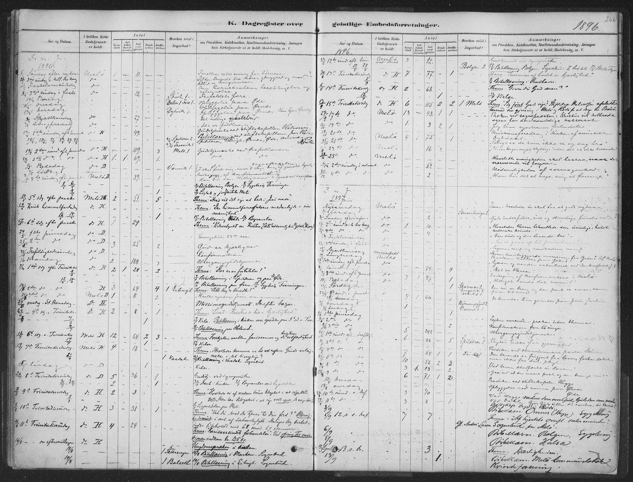 Ministerialprotokoller, klokkerbøker og fødselsregistre - Nordland, AV/SAT-A-1459/843/L0627: Parish register (official) no. 843A02, 1878-1908, p. 266