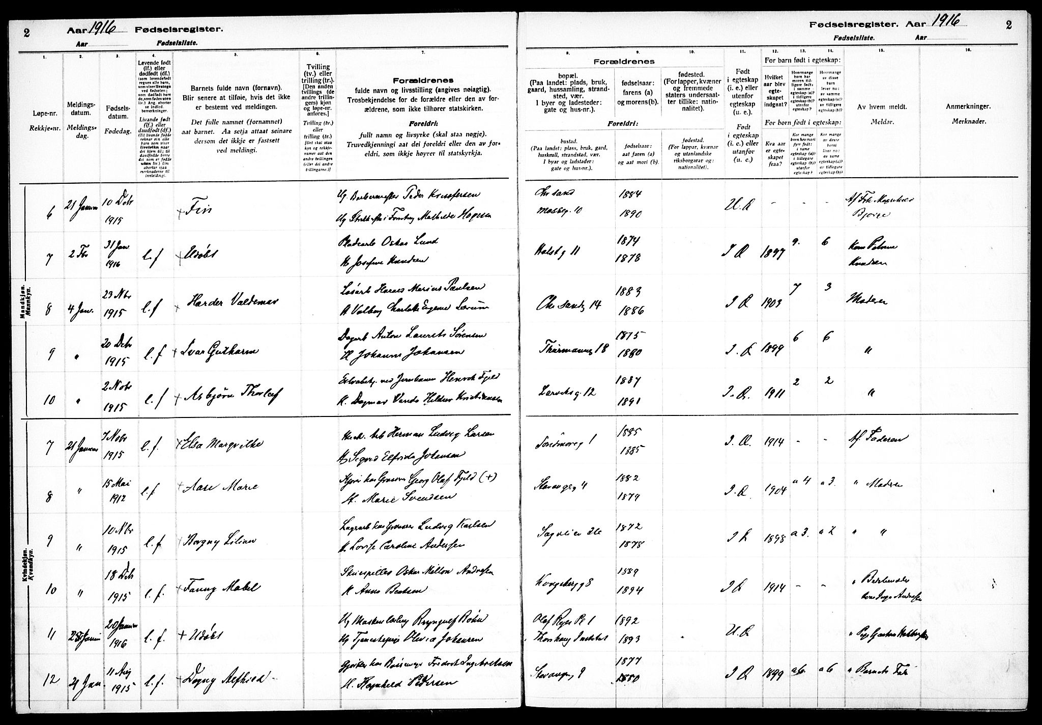 Sagene prestekontor Kirkebøker, SAO/A-10796/J/L0001: Birth register no. 1, 1916-1920, p. 2