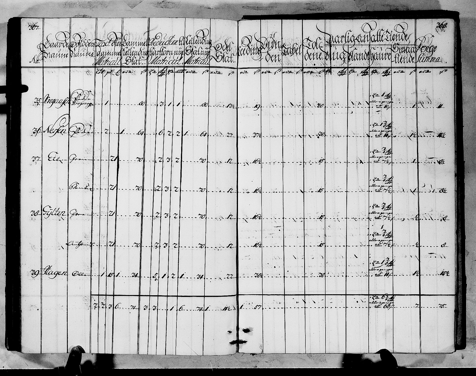 Rentekammeret inntil 1814, Realistisk ordnet avdeling, AV/RA-EA-4070/N/Nb/Nbf/L0145: Ytre Sogn matrikkelprotokoll, 1723, p. 187