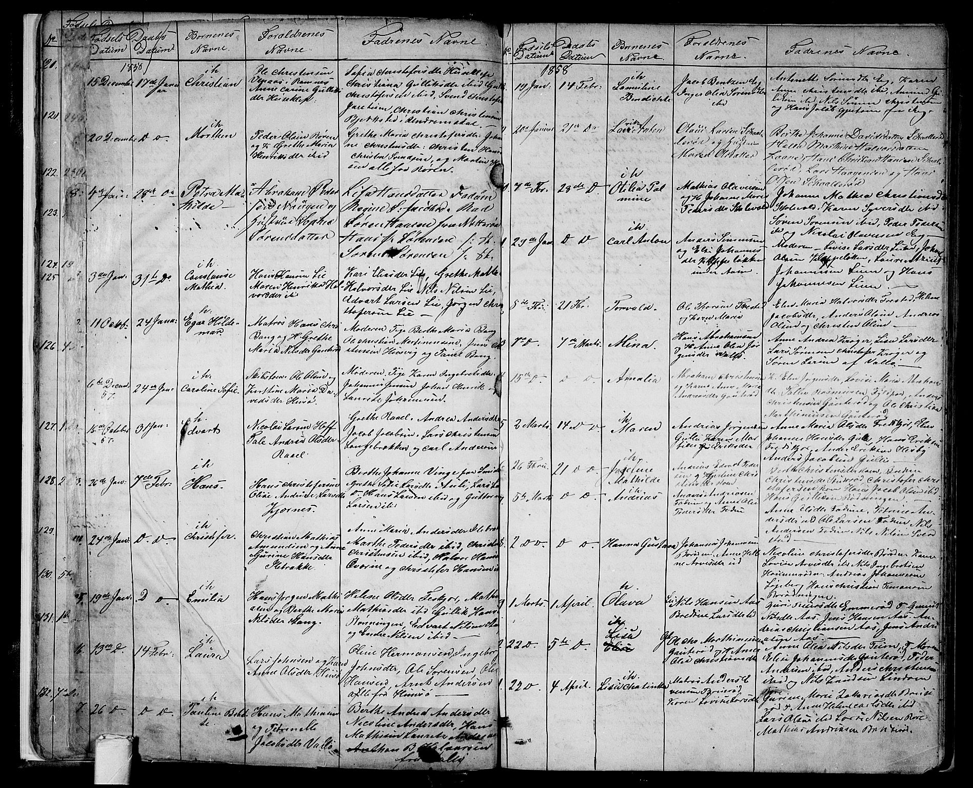 Sem kirkebøker, AV/SAKO-A-5/G/Ga/L0004: Parish register (copy) no. I 4, 1855-1877