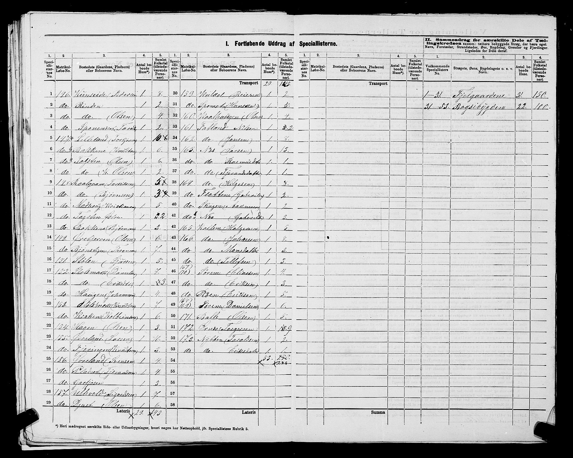 SAST, 1875 census for 1157P Vikedal, 1875, p. 19