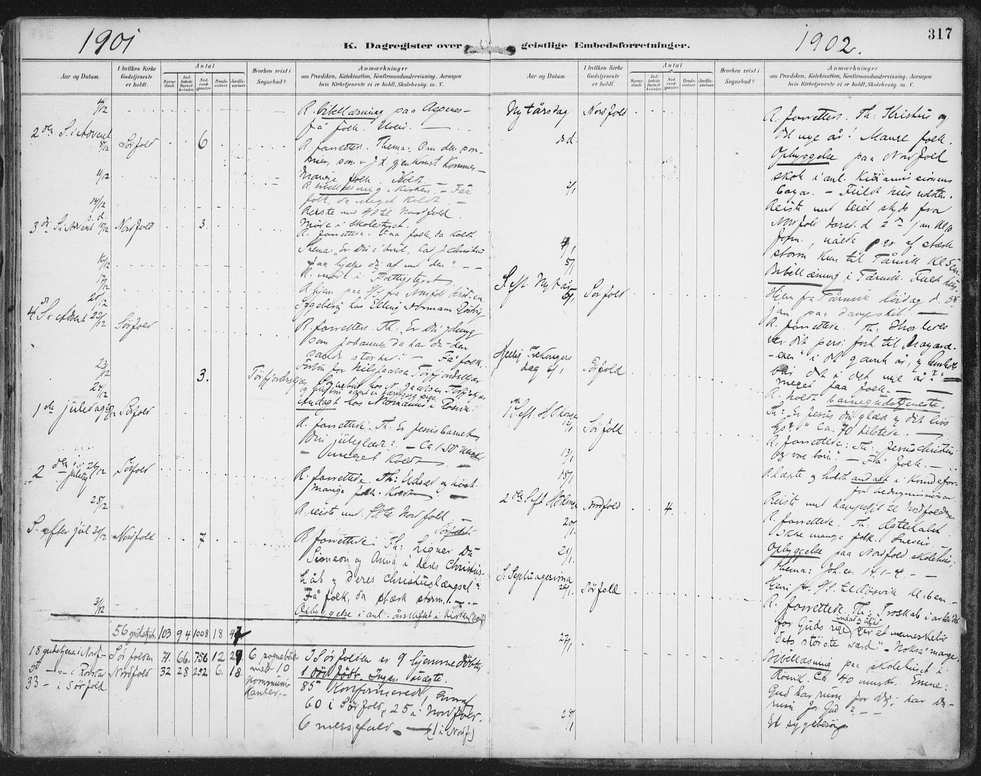 Ministerialprotokoller, klokkerbøker og fødselsregistre - Nordland, SAT/A-1459/854/L0779: Parish register (official) no. 854A02, 1892-1909, p. 317
