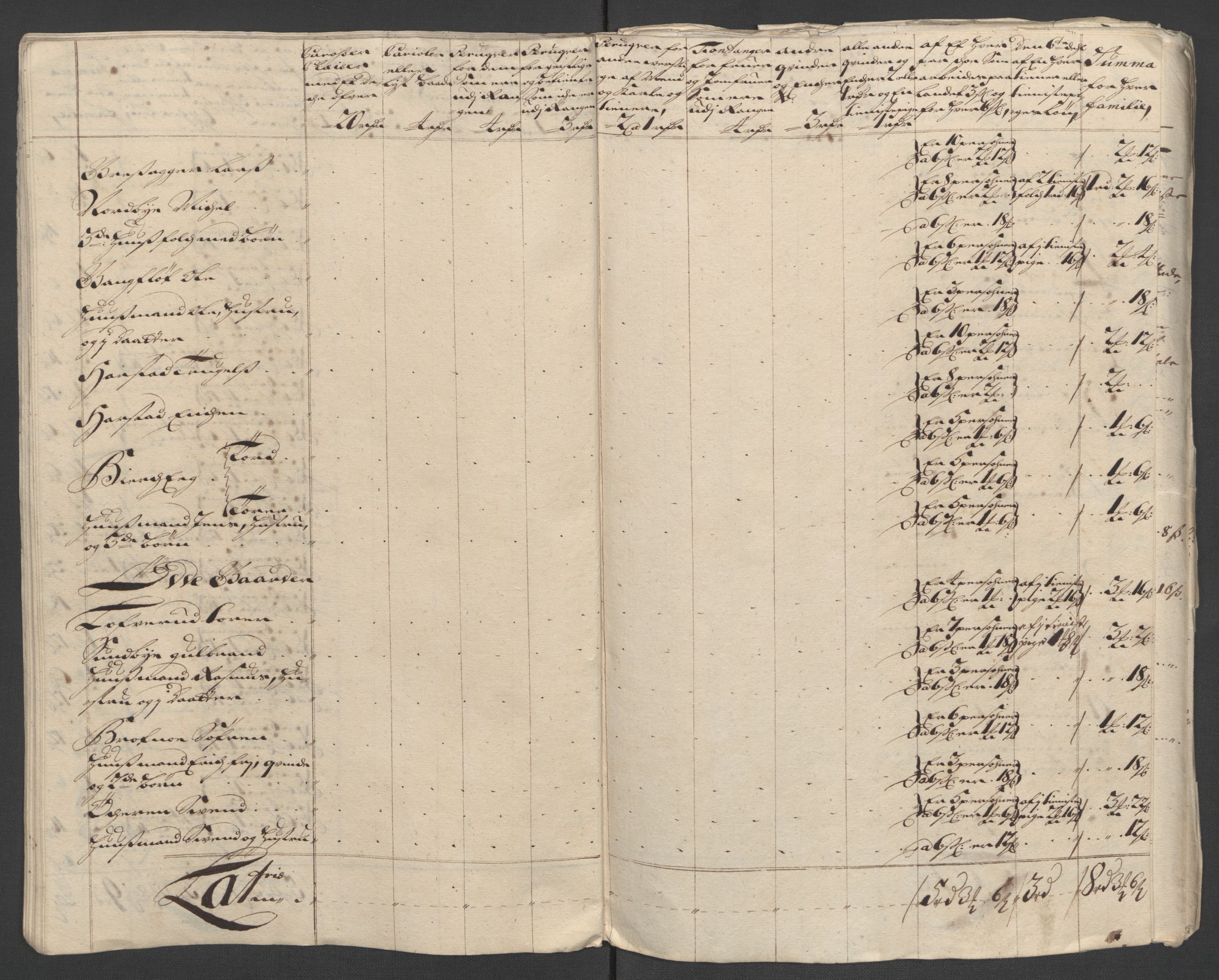 Rentekammeret inntil 1814, Reviderte regnskaper, Fogderegnskap, AV/RA-EA-4092/R12/L0721: Fogderegnskap Øvre Romerike, 1711, p. 156