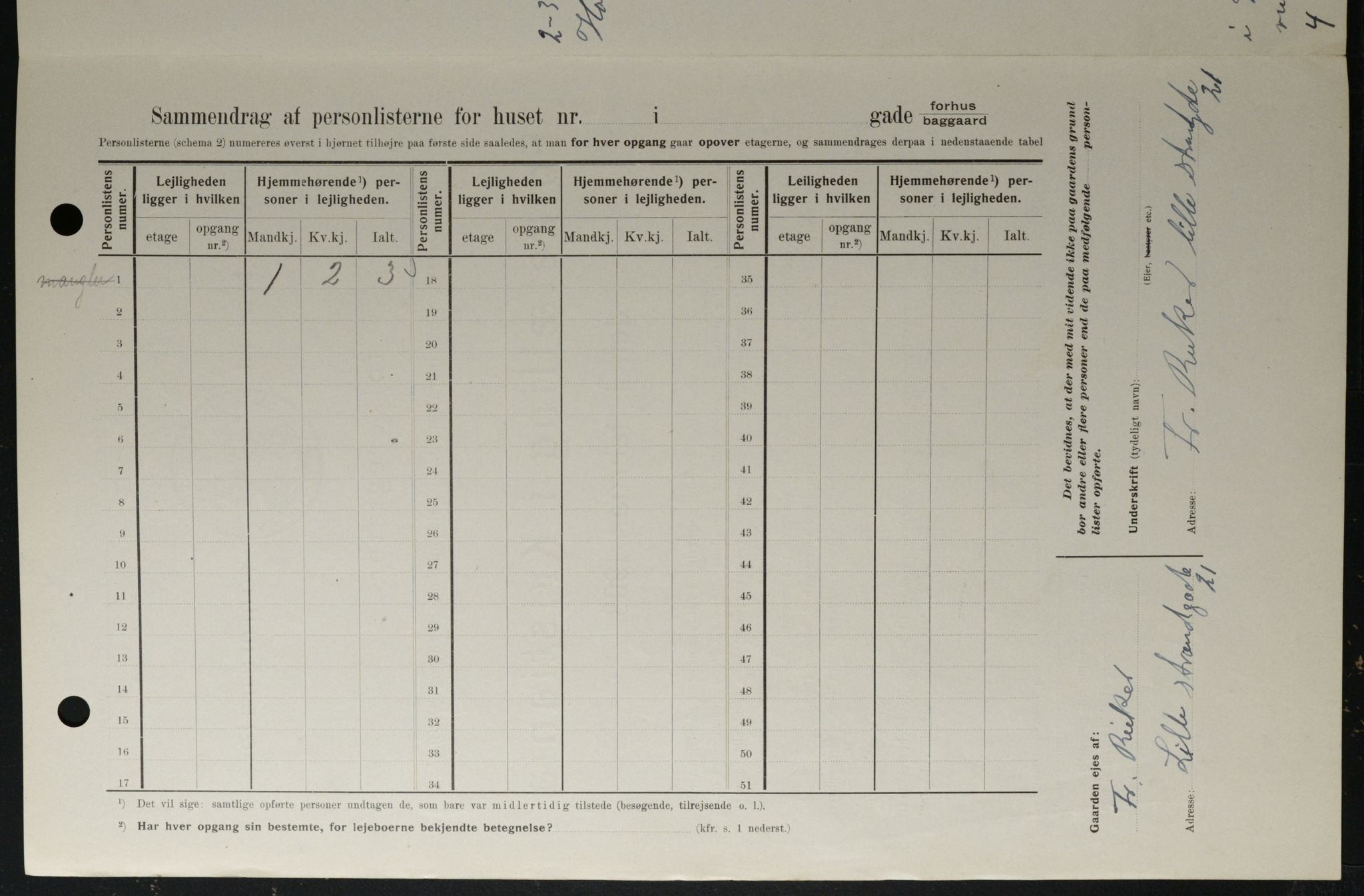 OBA, Municipal Census 1908 for Kristiania, 1908, p. 51706