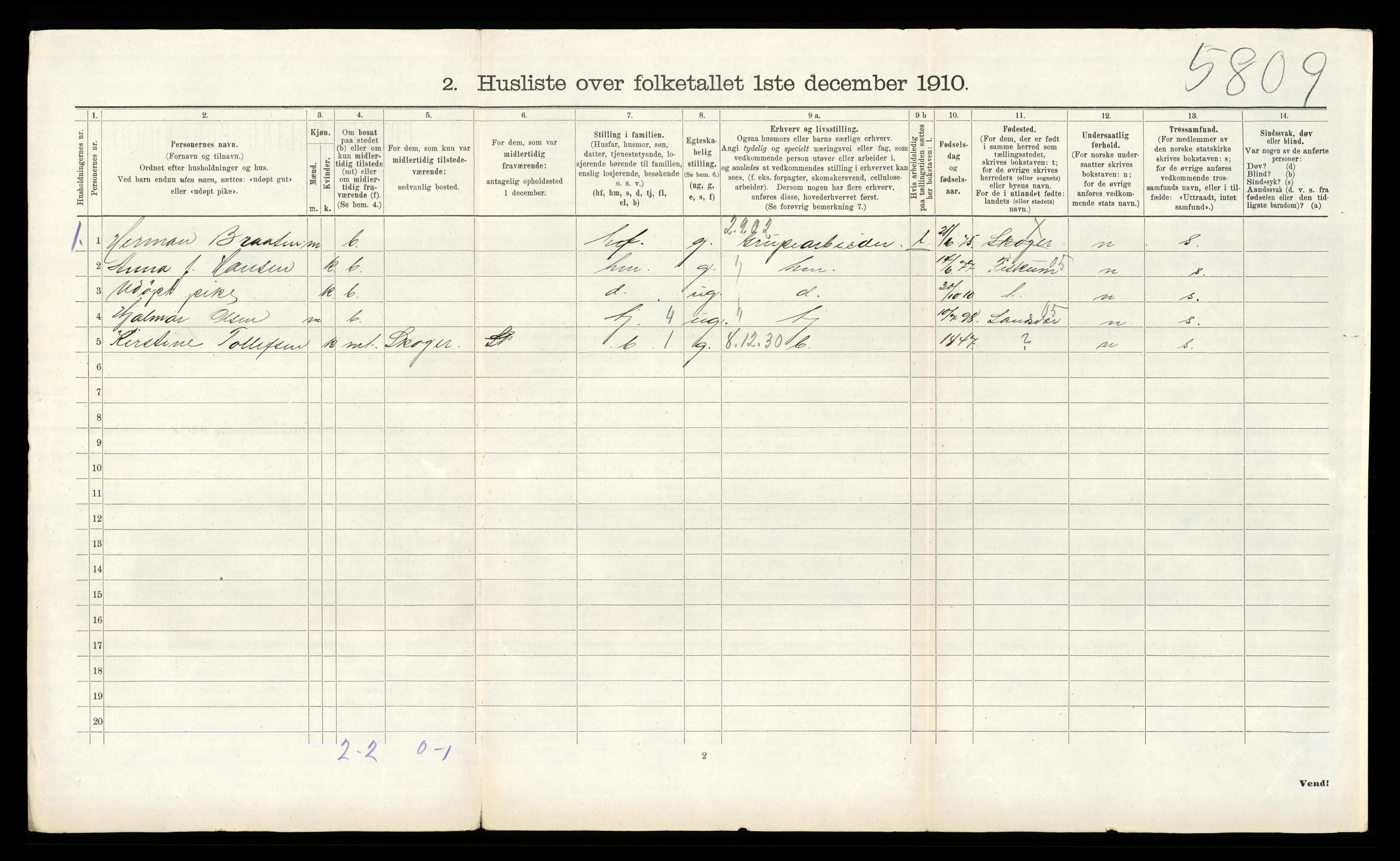 RA, 1910 census for Skoger, 1910, p. 1421