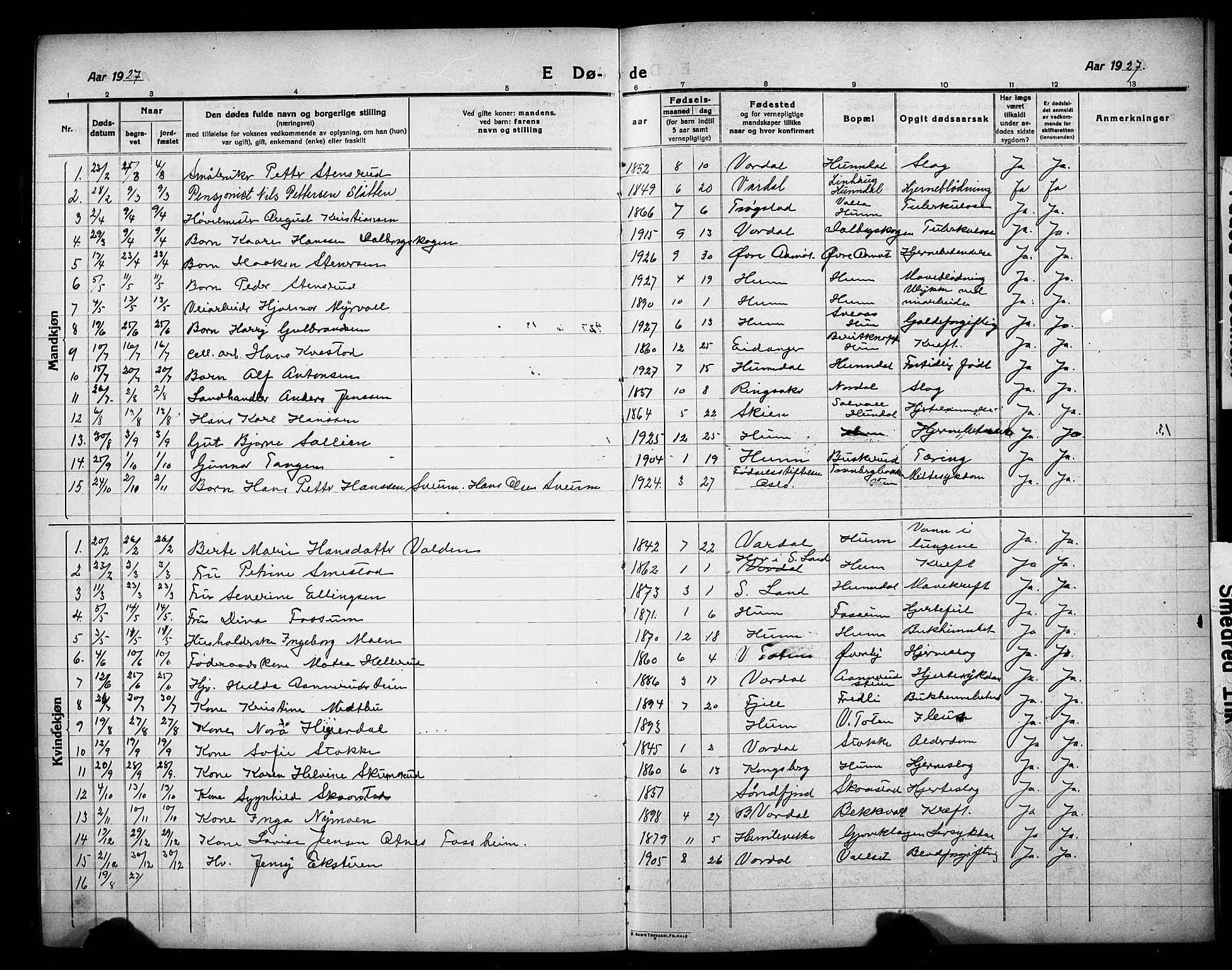 Vardal prestekontor, AV/SAH-PREST-100/H/Ha/Hab/L0016: Parish register (copy) no. 16, 1915-1929