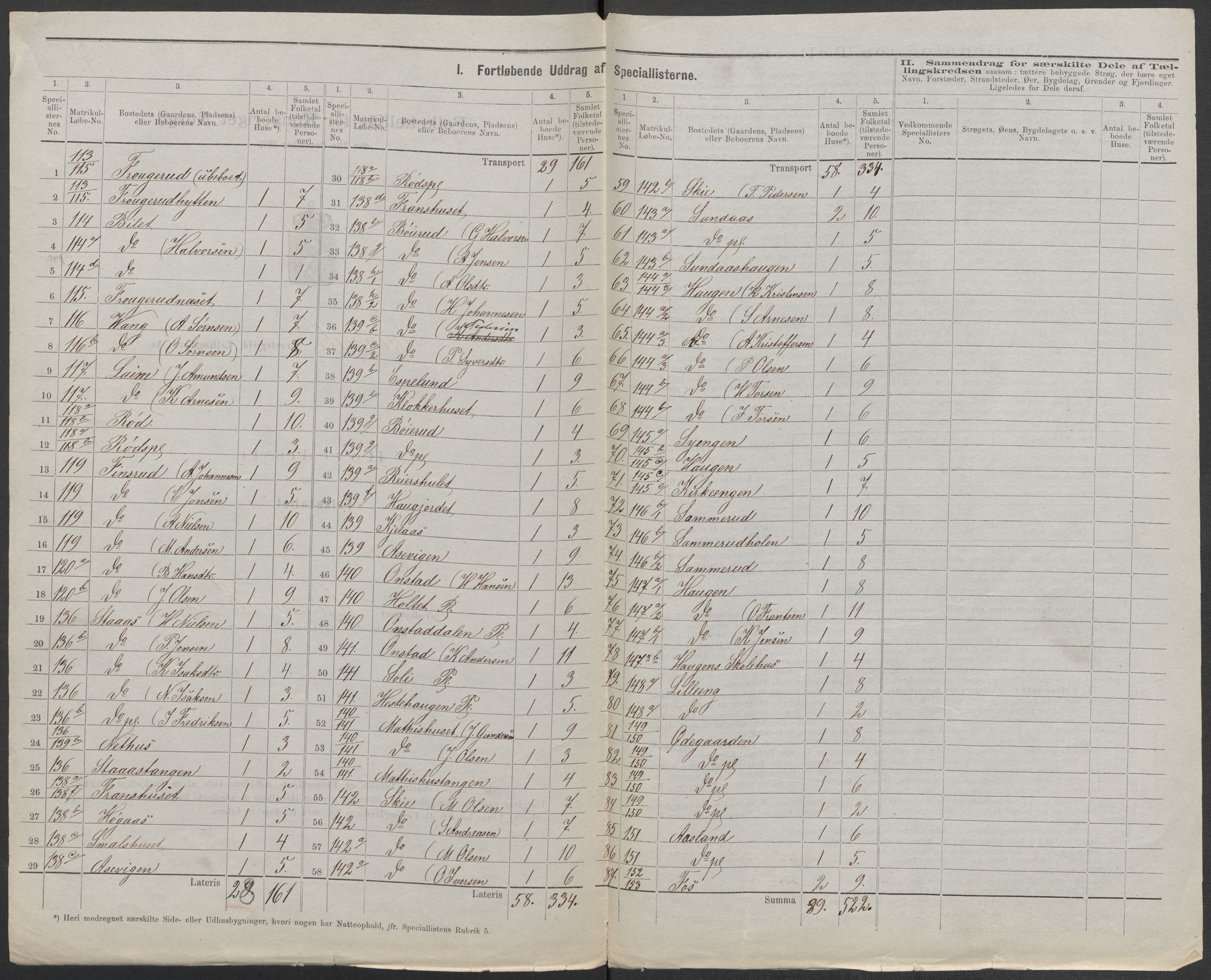 RA, 1875 census for 0127P Skiptvet, 1875, p. 5