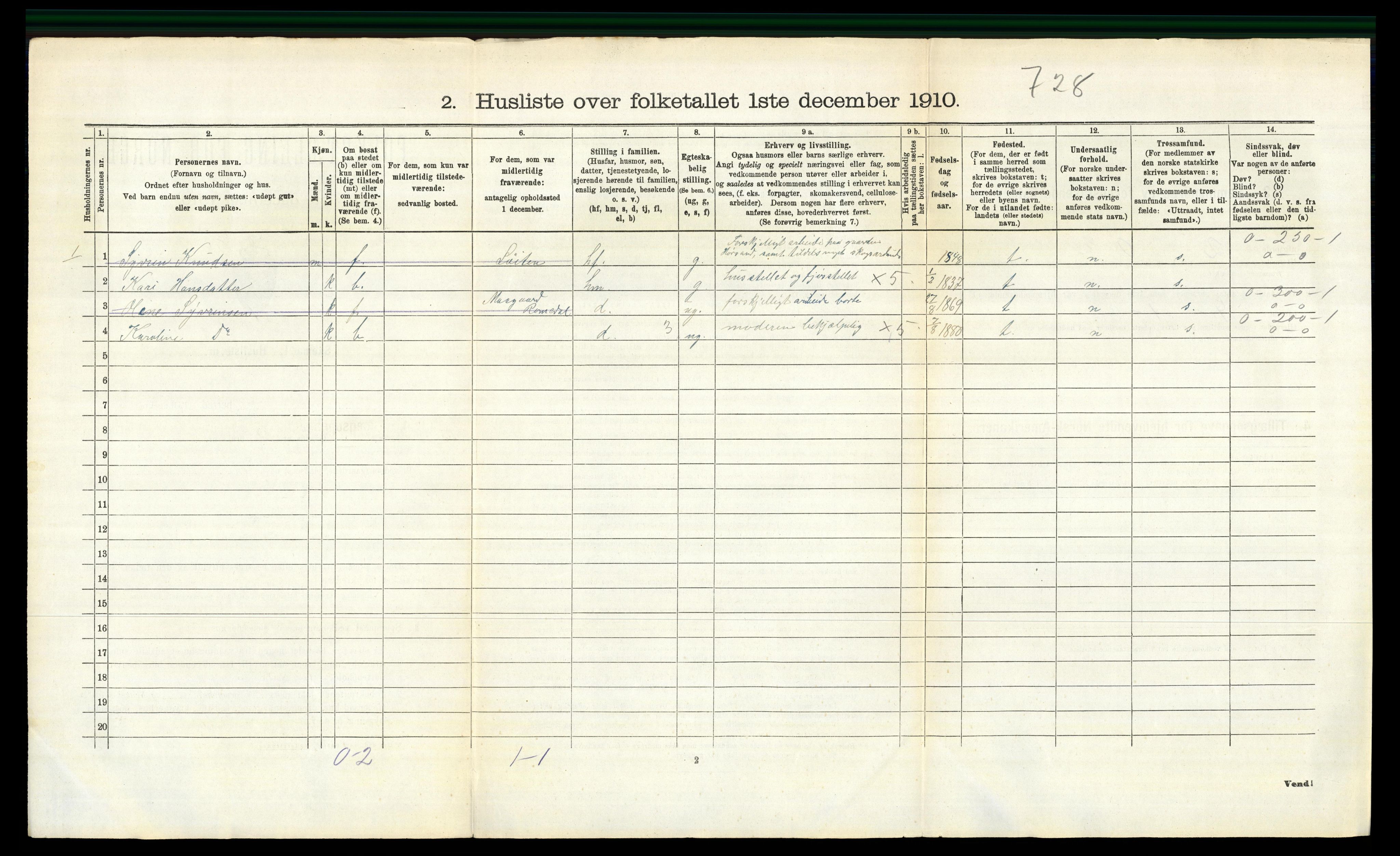 RA, 1910 census for Romedal, 1910, p. 952