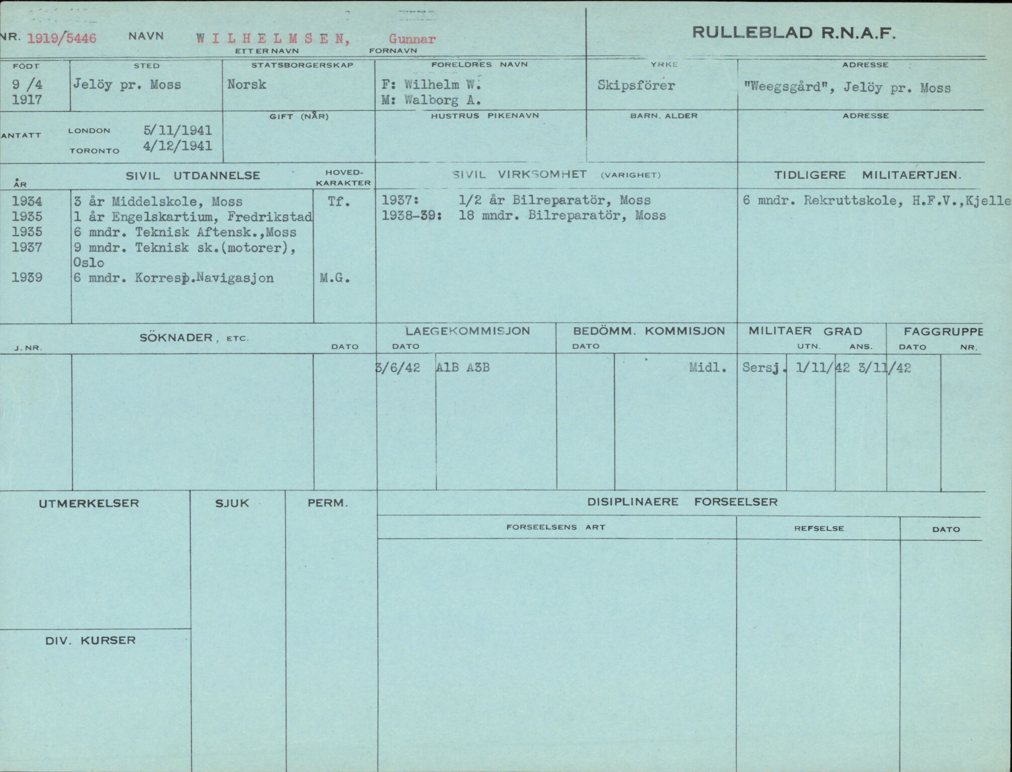 Forsvaret, Forsvarets overkommando/Luftforsvarsstaben, RA/RAFA-4079/P/Pa/L0052: Personellpapirer, 1917, p. 515