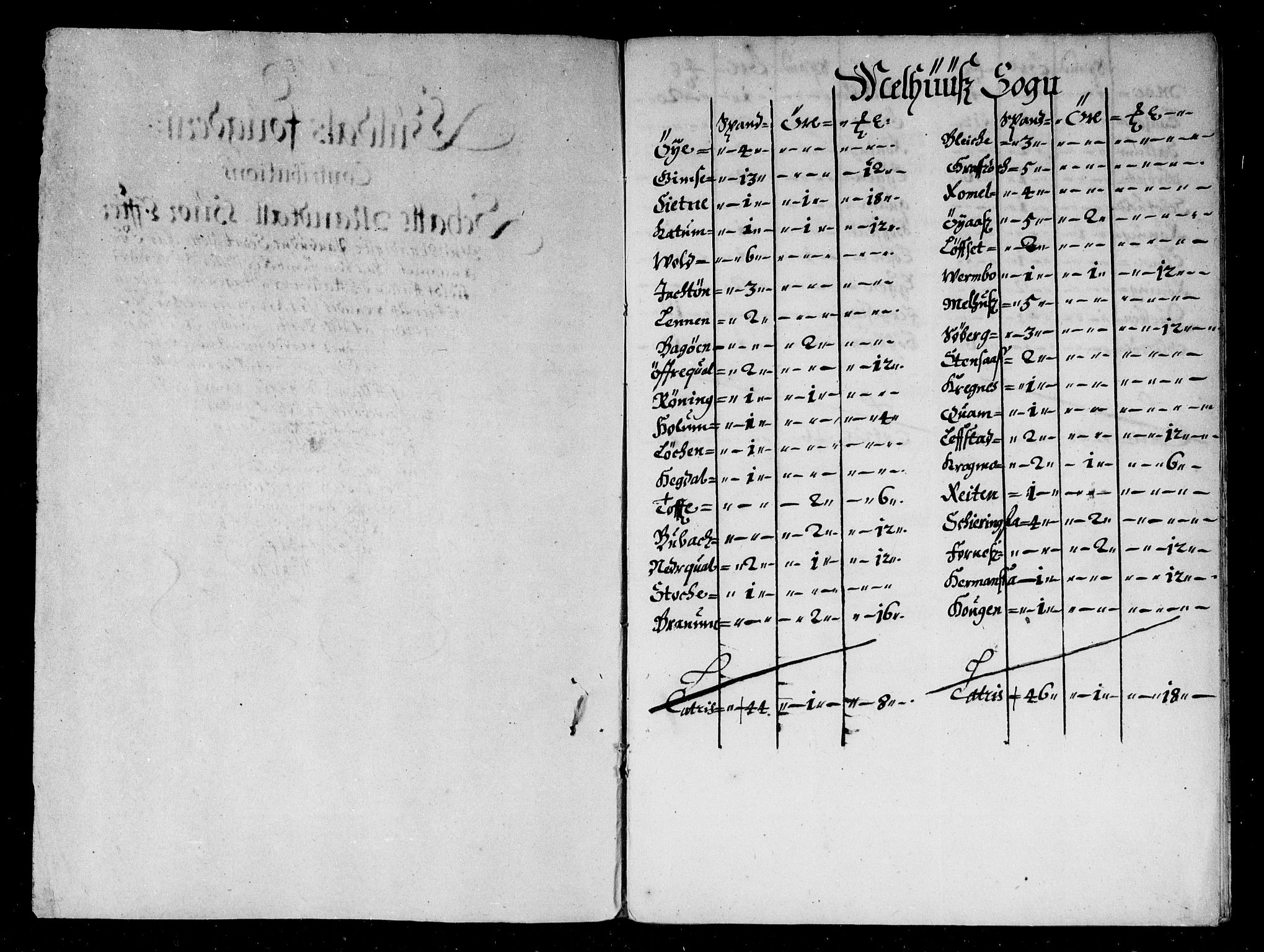 Rentekammeret inntil 1814, Reviderte regnskaper, Stiftamtstueregnskaper, Trondheim stiftamt og Nordland amt, AV/RA-EA-6044/R/Rd/L0032: Trondheim stiftamt, 1670-1671
