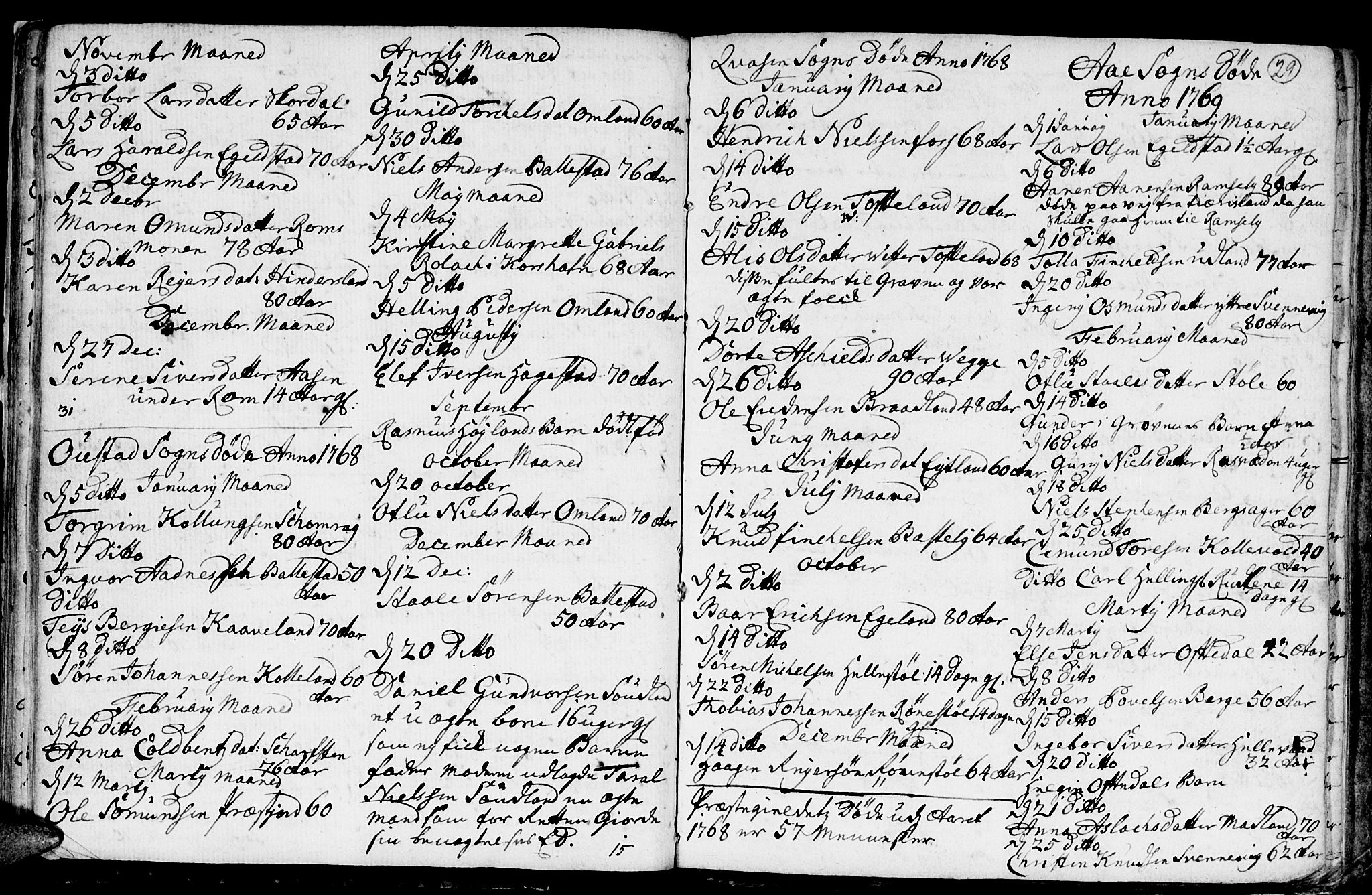 Lyngdal sokneprestkontor, SAK/1111-0029/F/Fa/Fac/L0003: Parish register (official) no. A 3, 1750-1803, p. 29