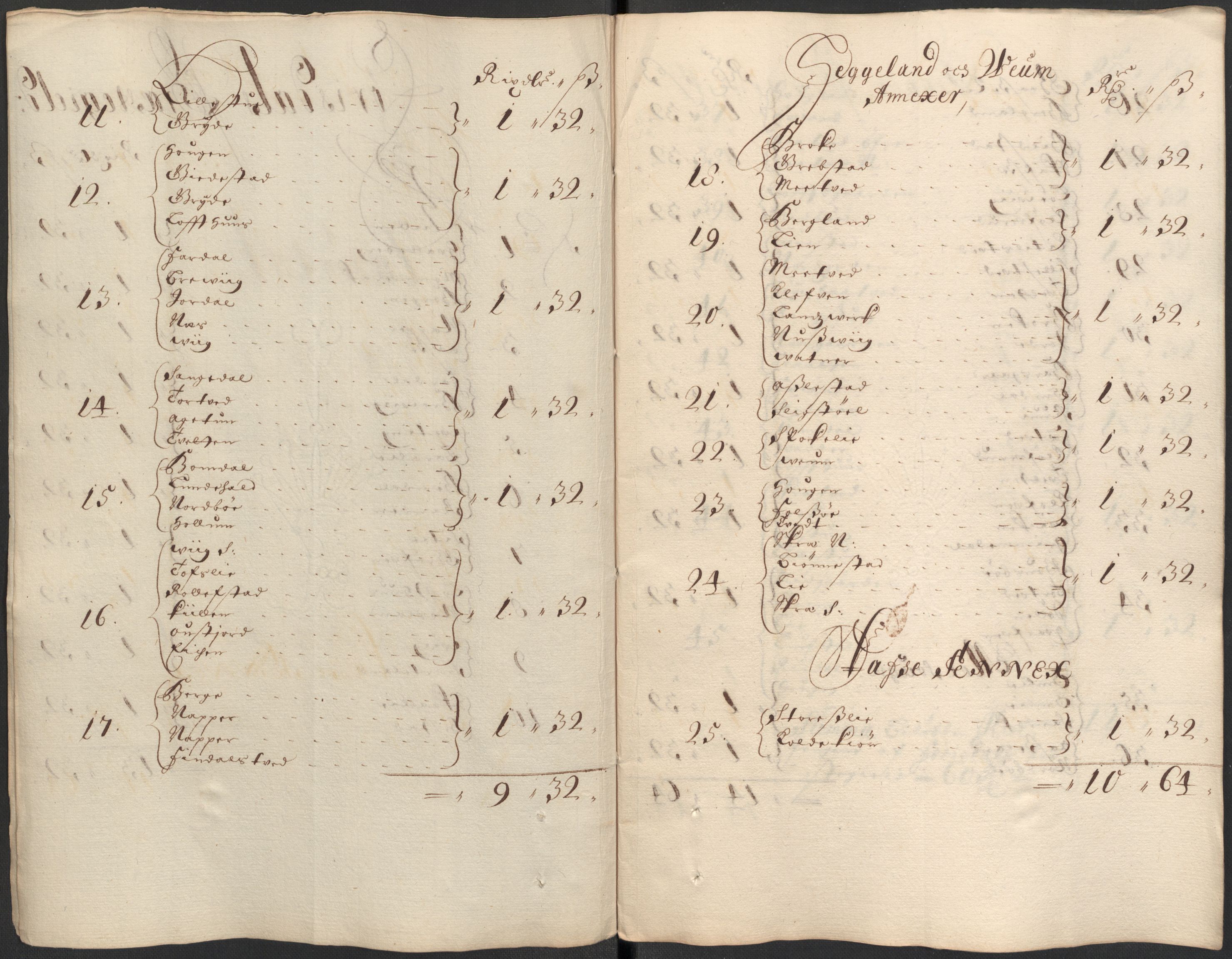 Rentekammeret inntil 1814, Reviderte regnskaper, Fogderegnskap, RA/EA-4092/R35/L2083: Fogderegnskap Øvre og Nedre Telemark, 1686, p. 281