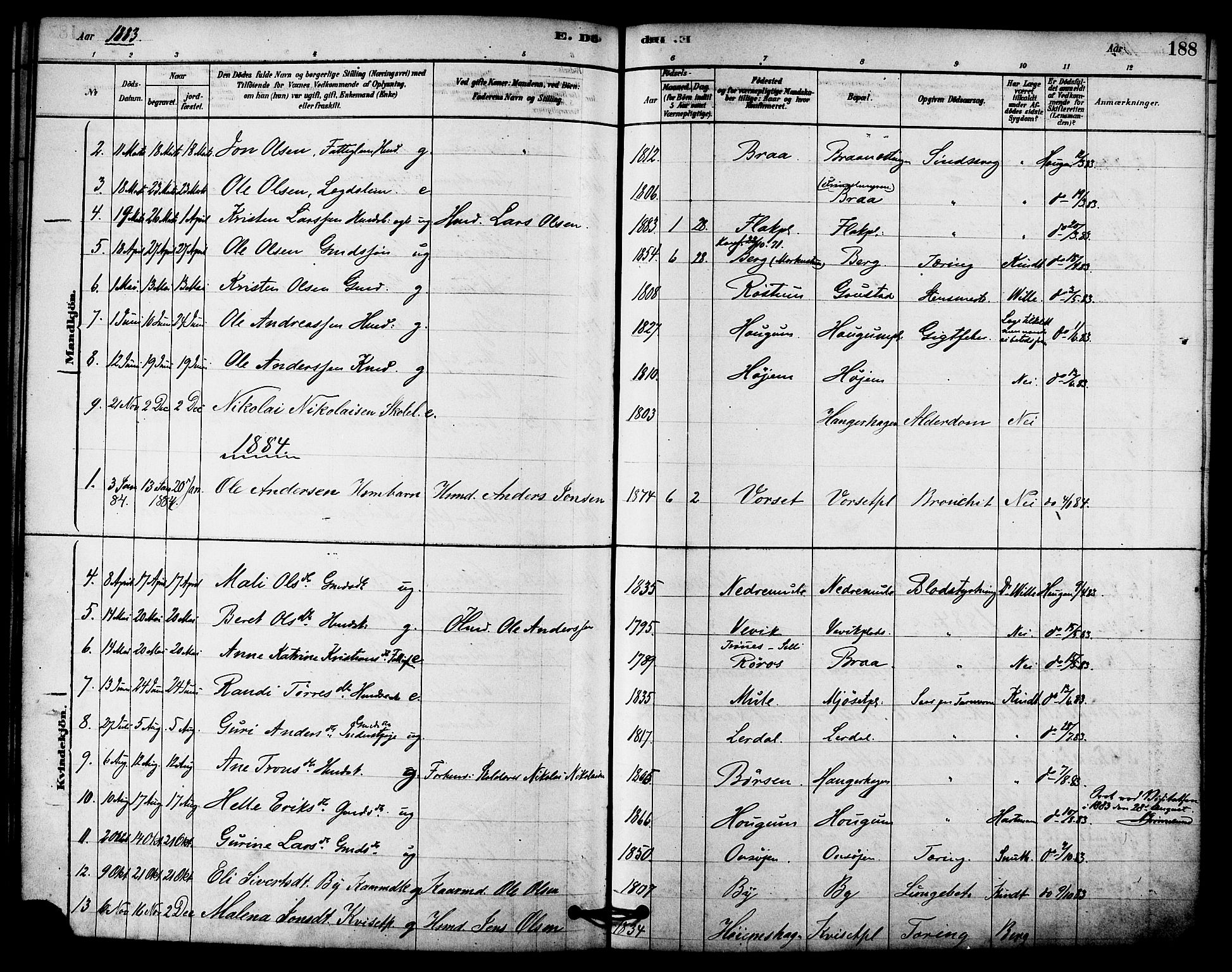 Ministerialprotokoller, klokkerbøker og fødselsregistre - Sør-Trøndelag, SAT/A-1456/612/L0378: Parish register (official) no. 612A10, 1878-1897, p. 188