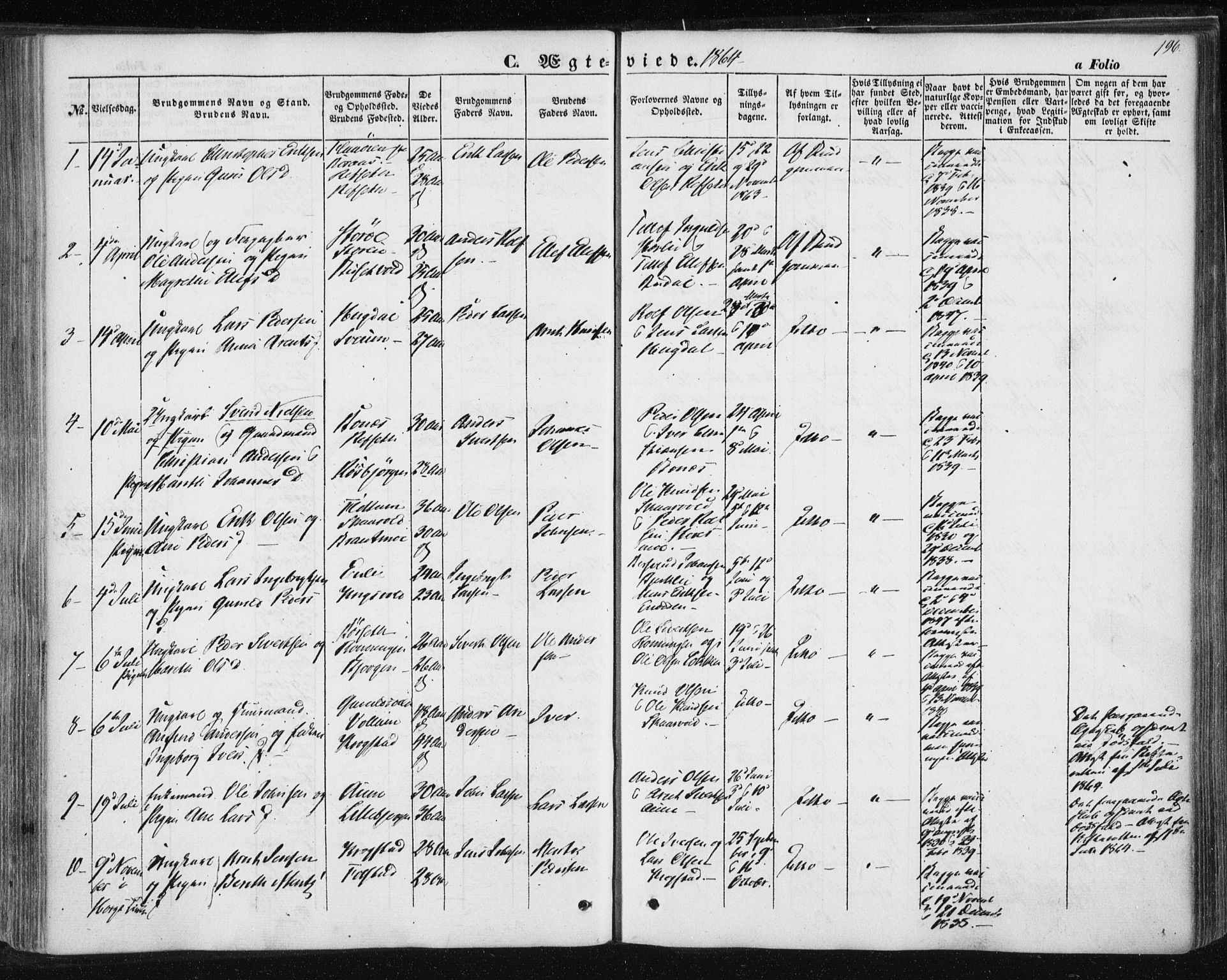 Ministerialprotokoller, klokkerbøker og fødselsregistre - Sør-Trøndelag, AV/SAT-A-1456/687/L1000: Parish register (official) no. 687A06, 1848-1869, p. 196