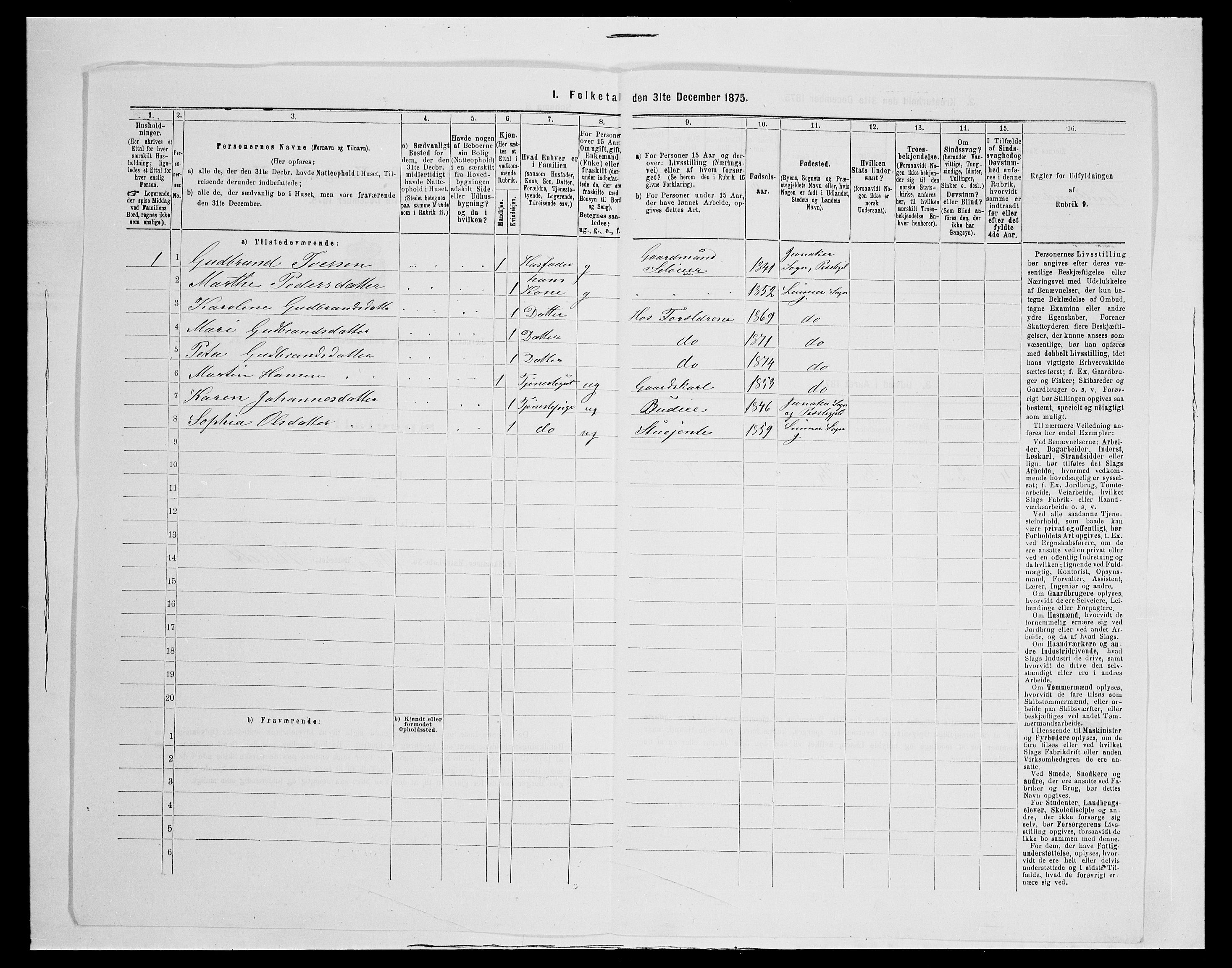 SAH, 1875 census for 0532P Jevnaker, 1875, p. 1129